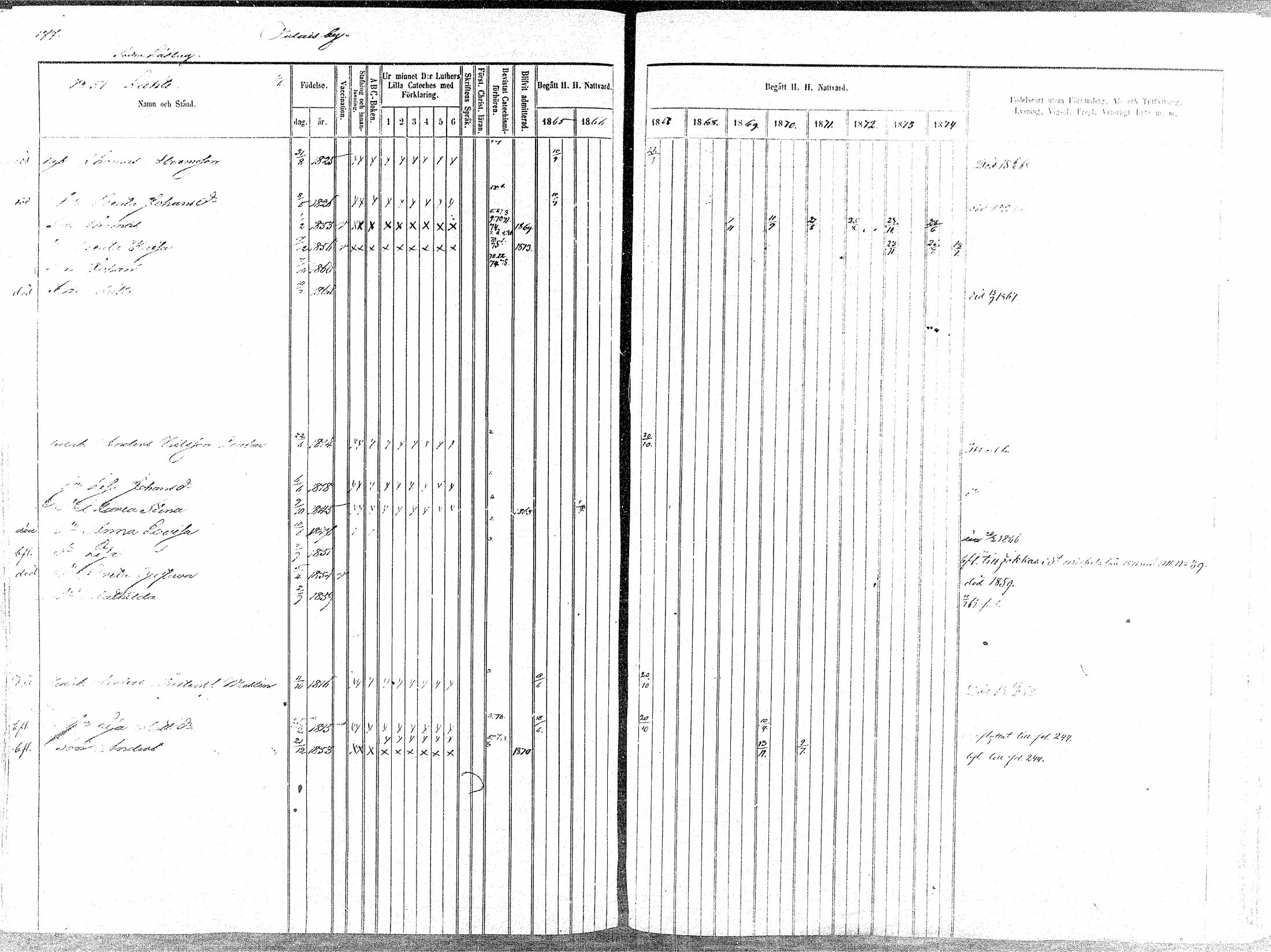 [ ../kirjat/Kirkonkirjat/oulainen/rippikirja_1865-1874_mko115-123/kuvat/178.jpg ]
