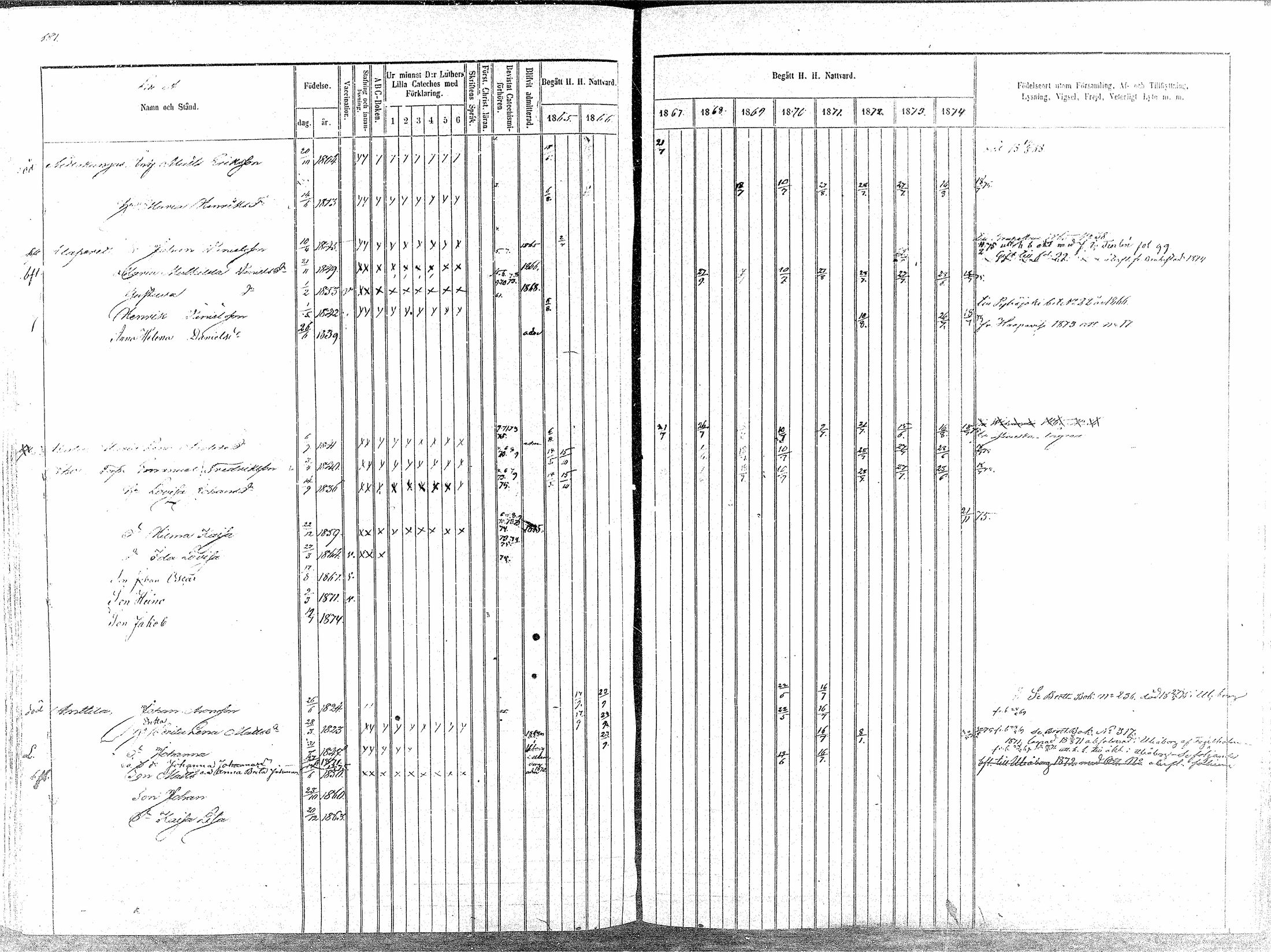 [ ../kirjat/Kirkonkirjat/oulainen/rippikirja_1865-1874_mko115-123/kuvat/181.jpg ]