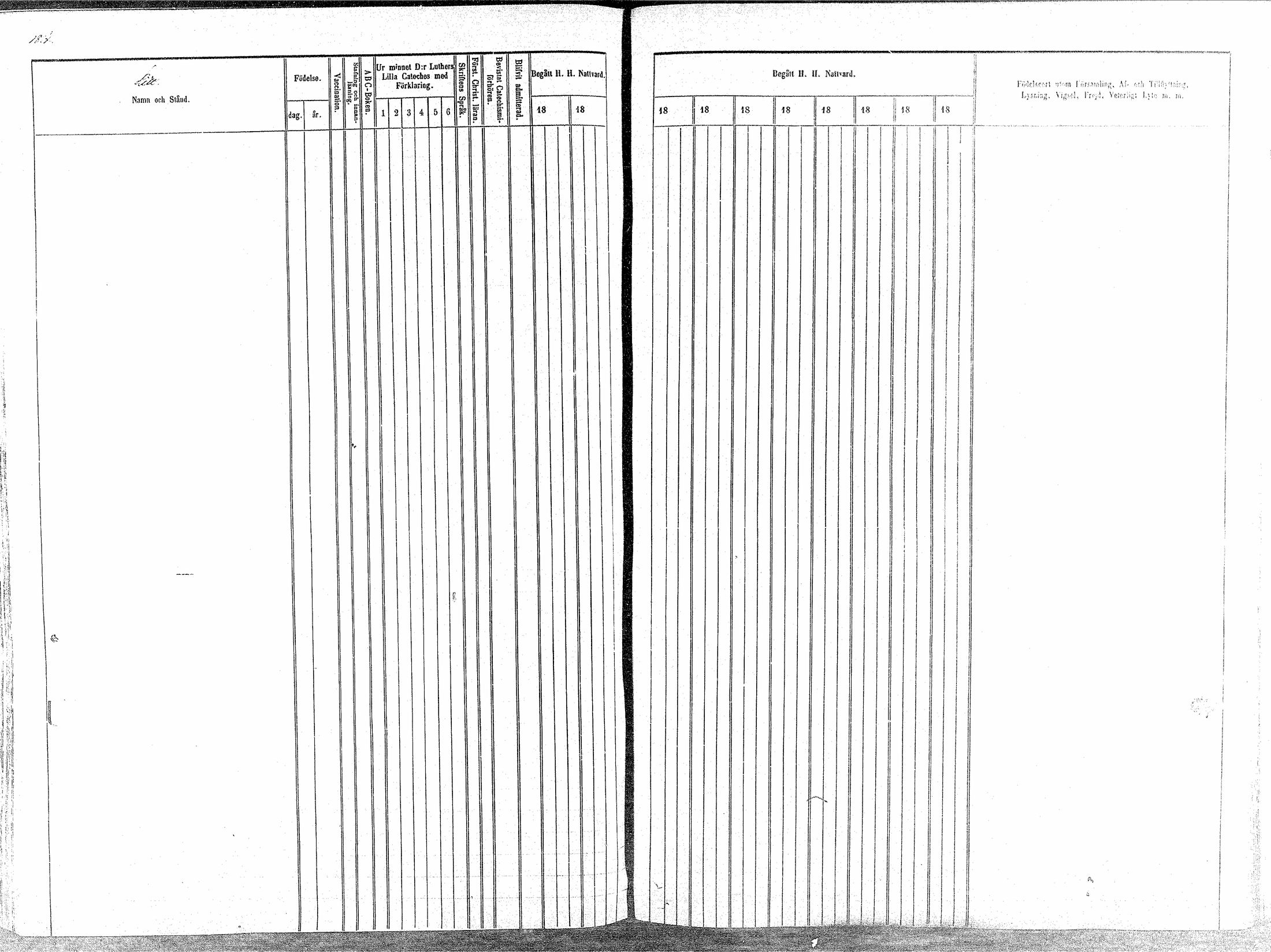[ ../kirjat/Kirkonkirjat/oulainen/rippikirja_1865-1874_mko115-123/kuvat/184.jpg ]