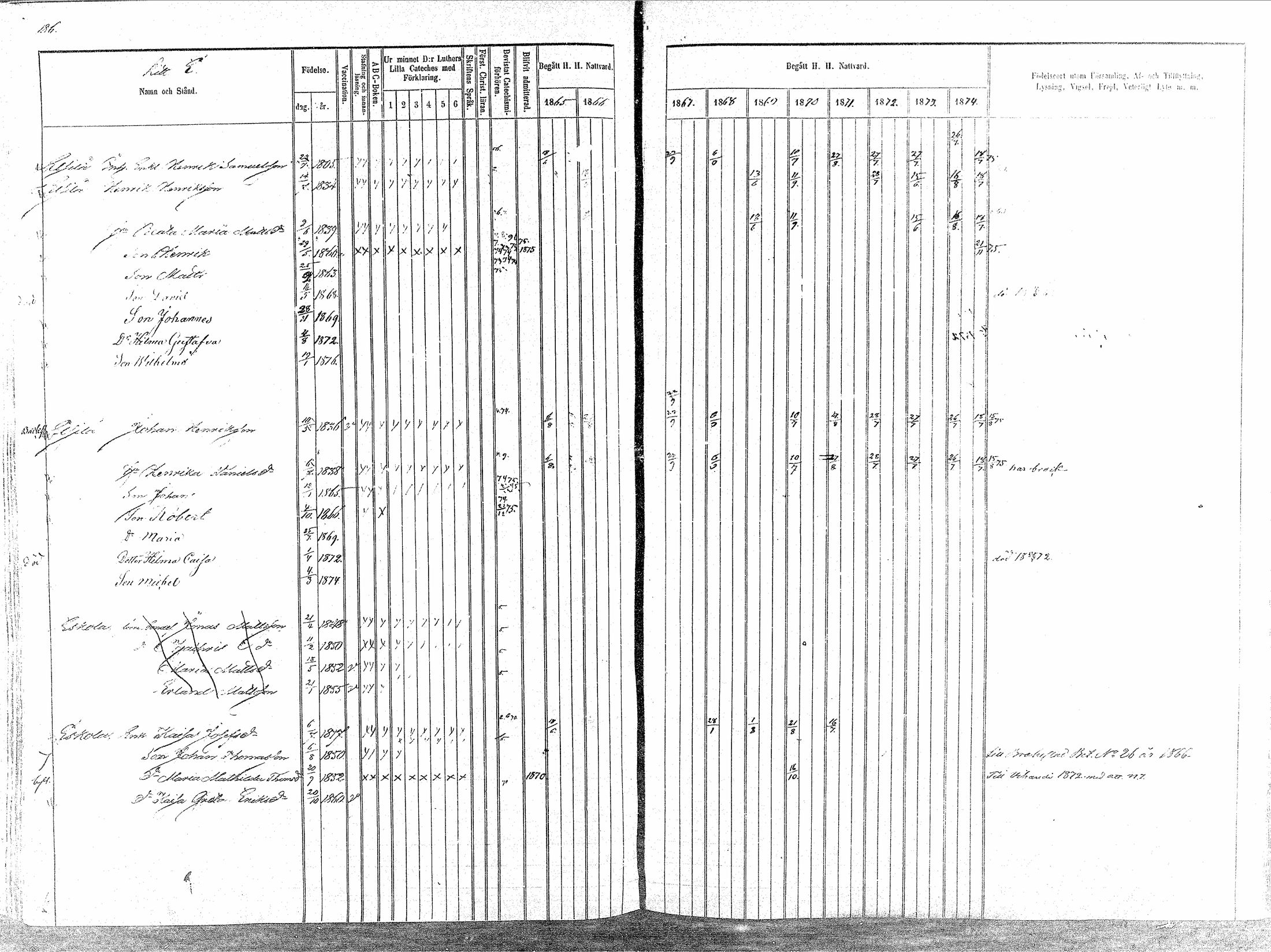 [ ../kirjat/Kirkonkirjat/oulainen/rippikirja_1865-1874_mko115-123/kuvat/186.jpg ]