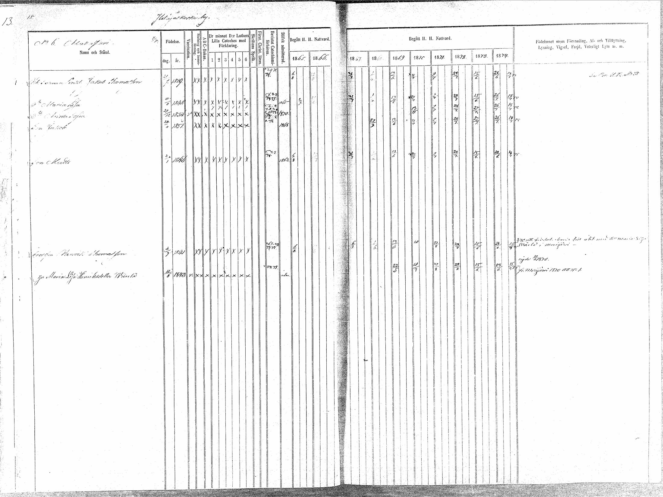 [ ../kirjat/Kirkonkirjat/oulainen/rippikirja_1865-1874_mko115-123/kuvat/19.jpg ]