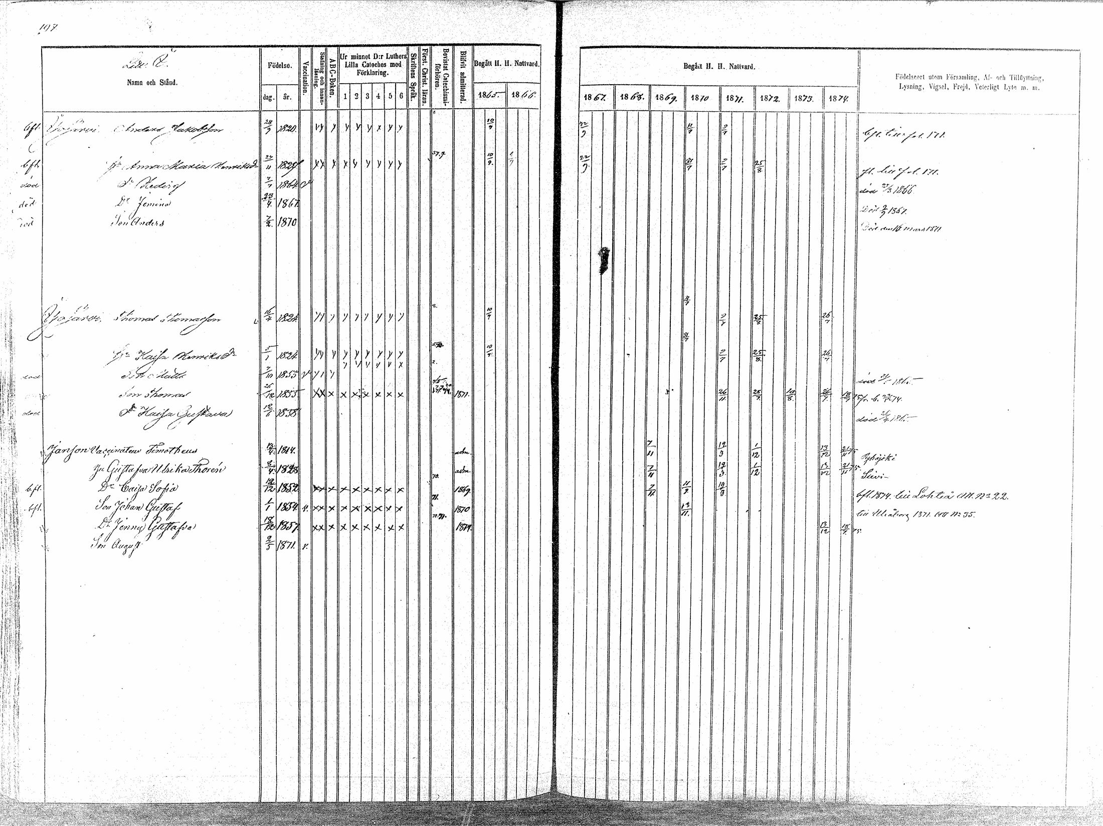 [ ../kirjat/Kirkonkirjat/oulainen/rippikirja_1865-1874_mko115-123/kuvat/197.jpg ]