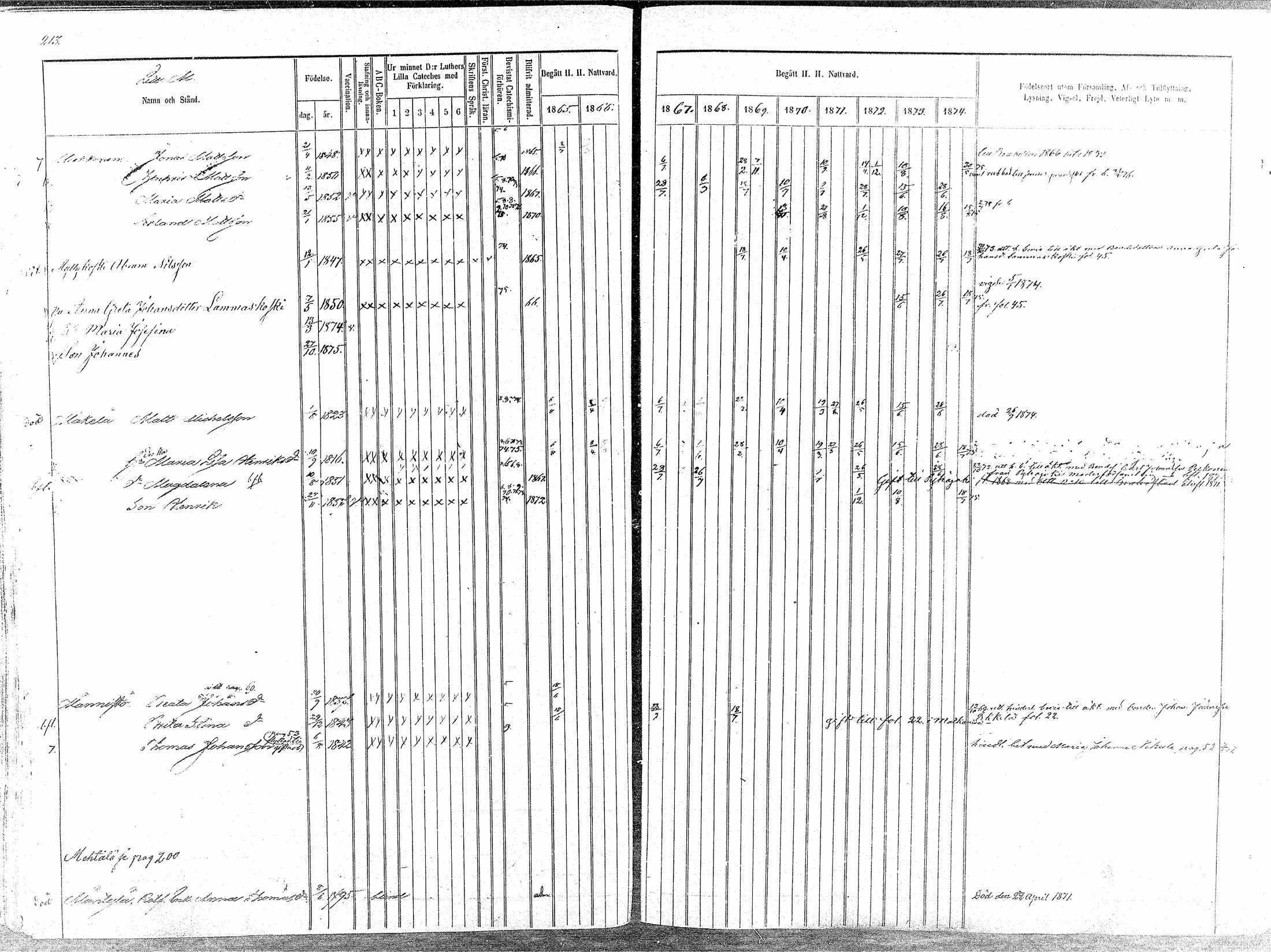 [ ../kirjat/Kirkonkirjat/oulainen/rippikirja_1865-1874_mko115-123/kuvat/213.jpg ]