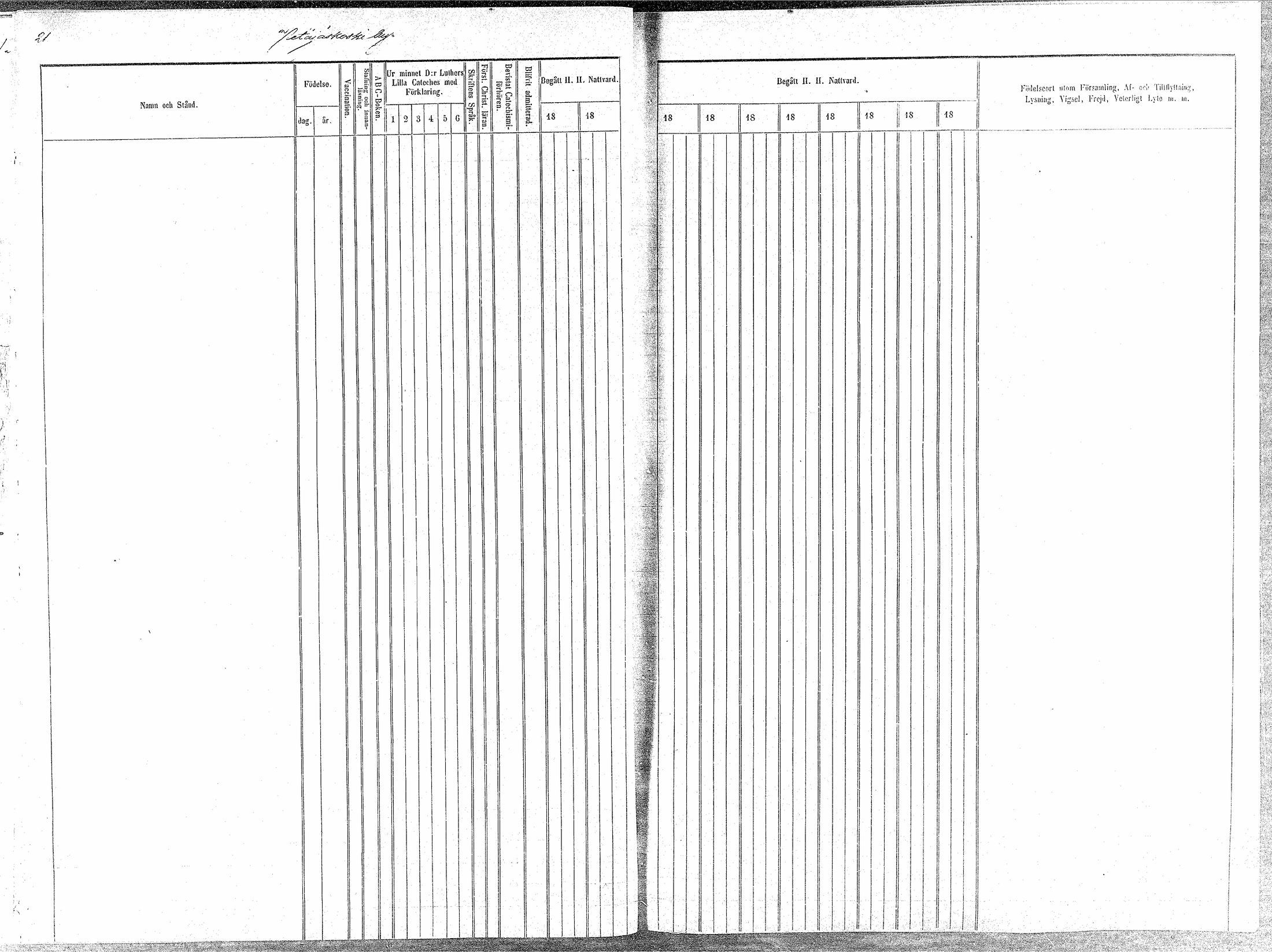 [ ../kirjat/Kirkonkirjat/oulainen/rippikirja_1865-1874_mko115-123/kuvat/22.jpg ]