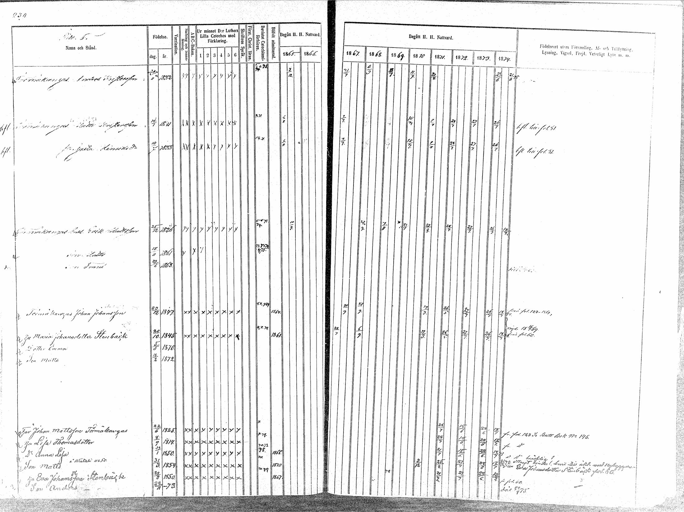 [ ../kirjat/Kirkonkirjat/oulainen/rippikirja_1865-1874_mko115-123/kuvat/239.jpg ]