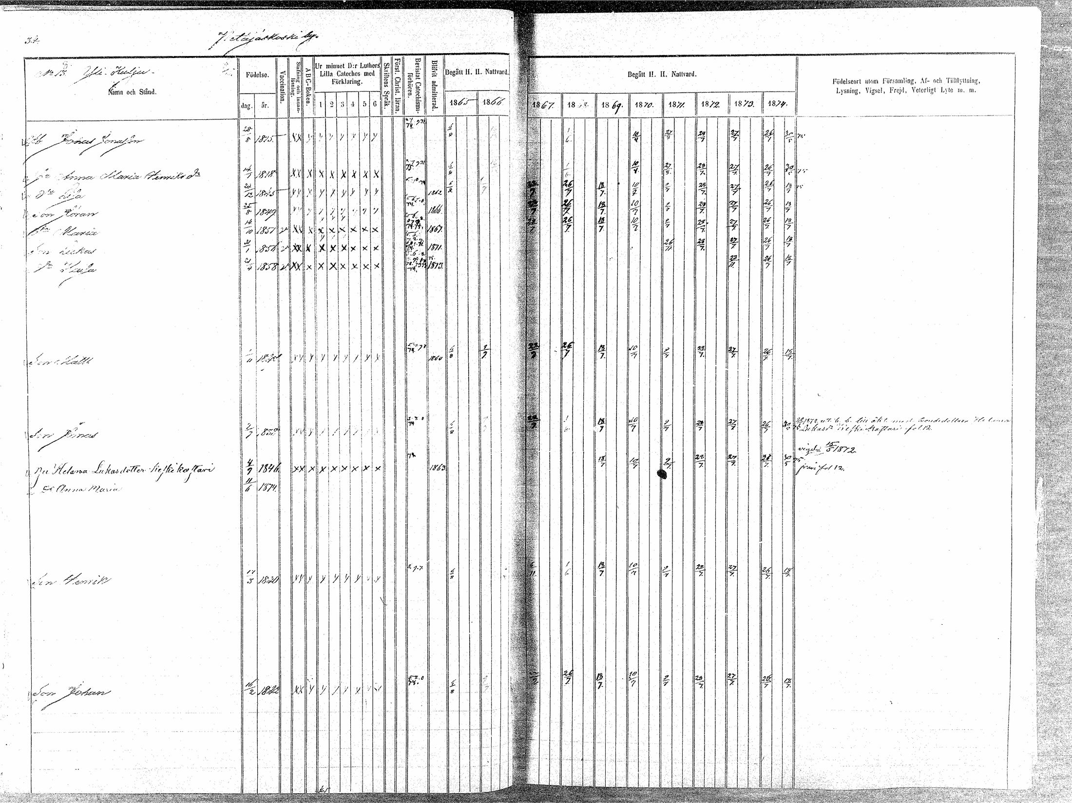[ ../kirjat/Kirkonkirjat/oulainen/rippikirja_1865-1874_mko115-123/kuvat/35.jpg ]