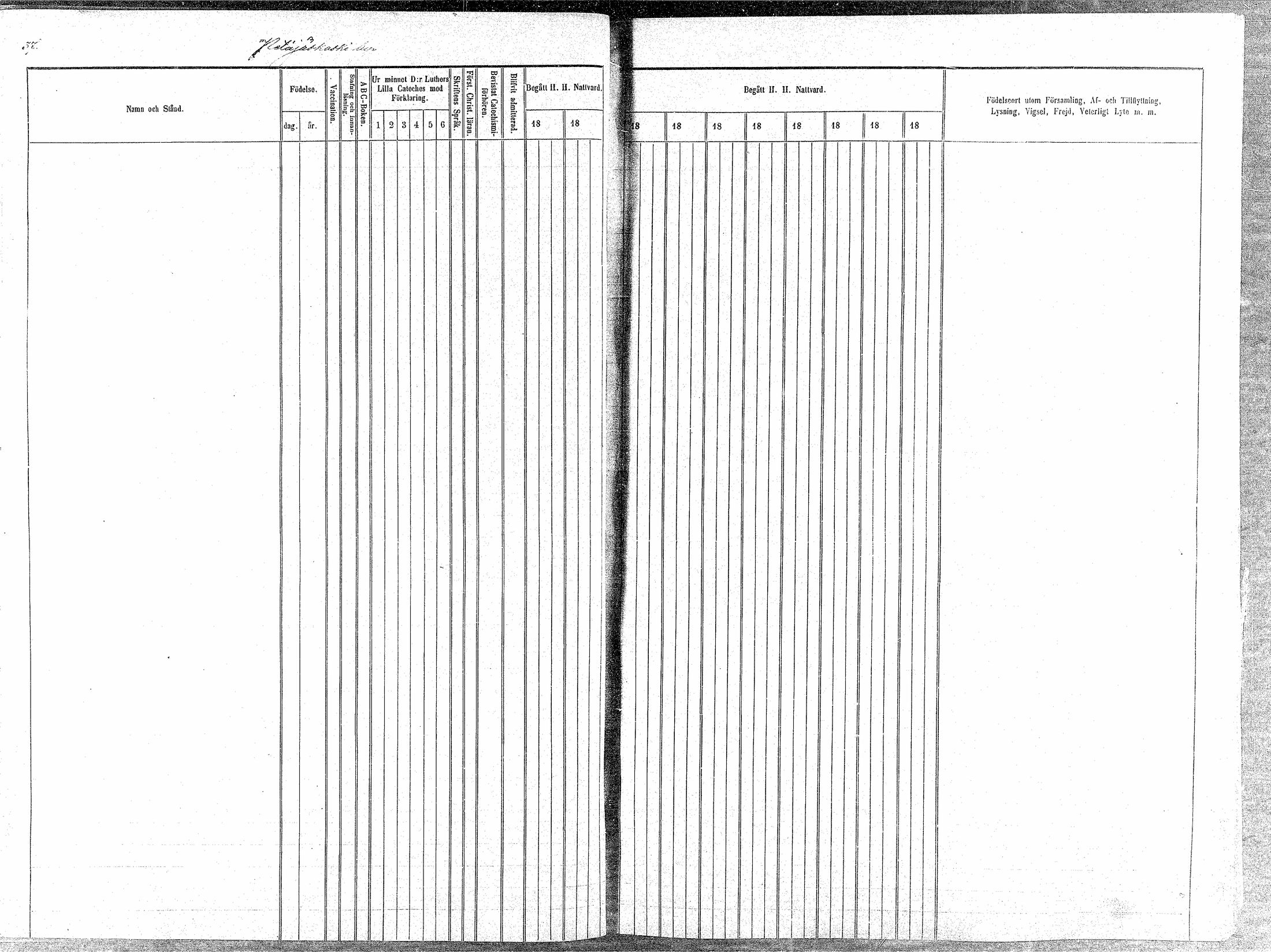 [ ../kirjat/Kirkonkirjat/oulainen/rippikirja_1865-1874_mko115-123/kuvat/38.jpg ]