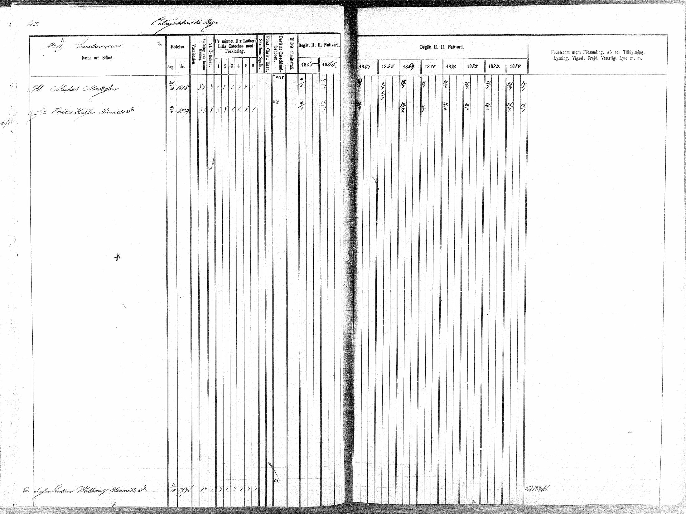 [ ../kirjat/Kirkonkirjat/oulainen/rippikirja_1865-1874_mko115-123/kuvat/44.jpg ]