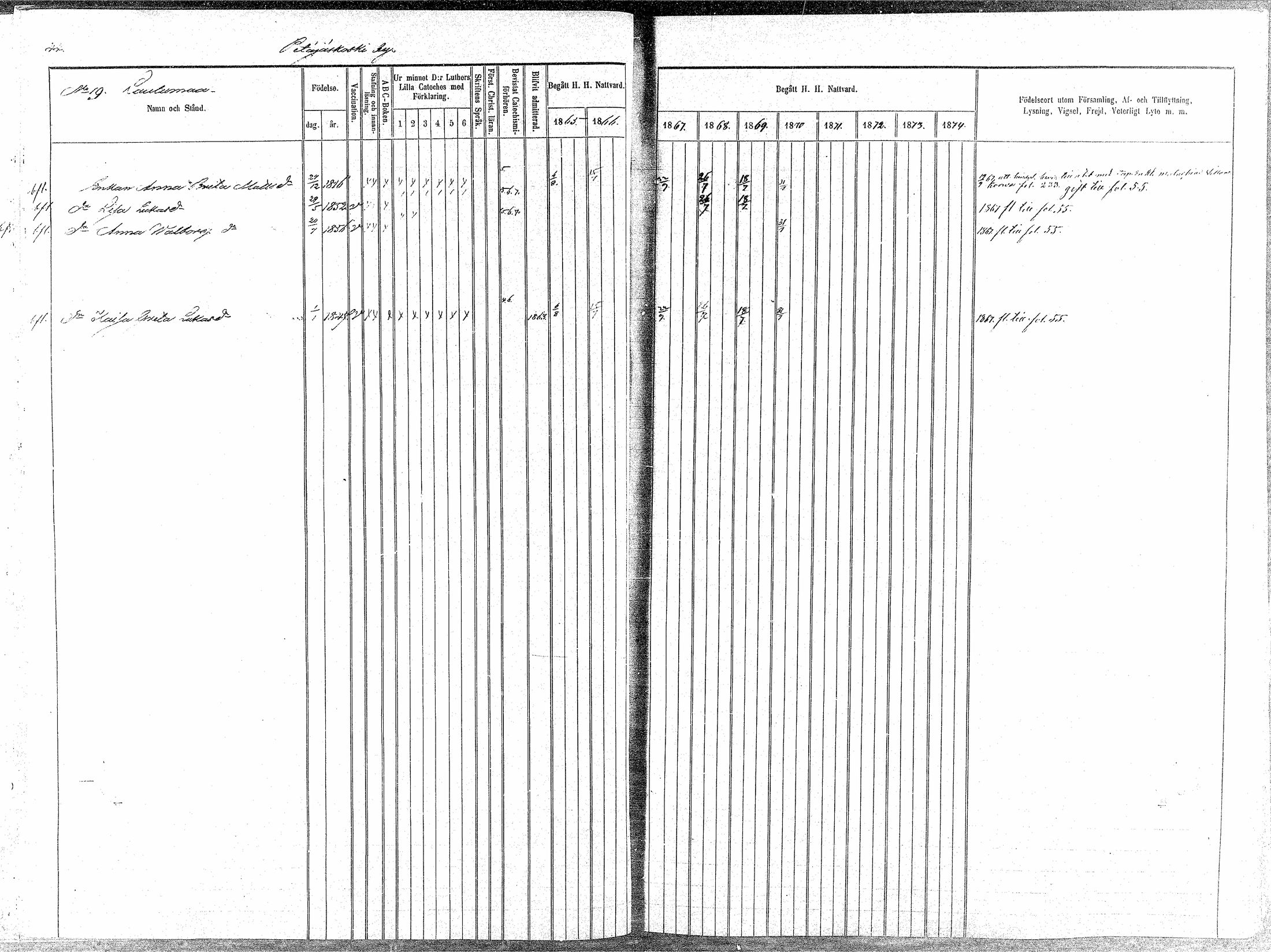 [ ../kirjat/Kirkonkirjat/oulainen/rippikirja_1865-1874_mko115-123/kuvat/45.jpg ]