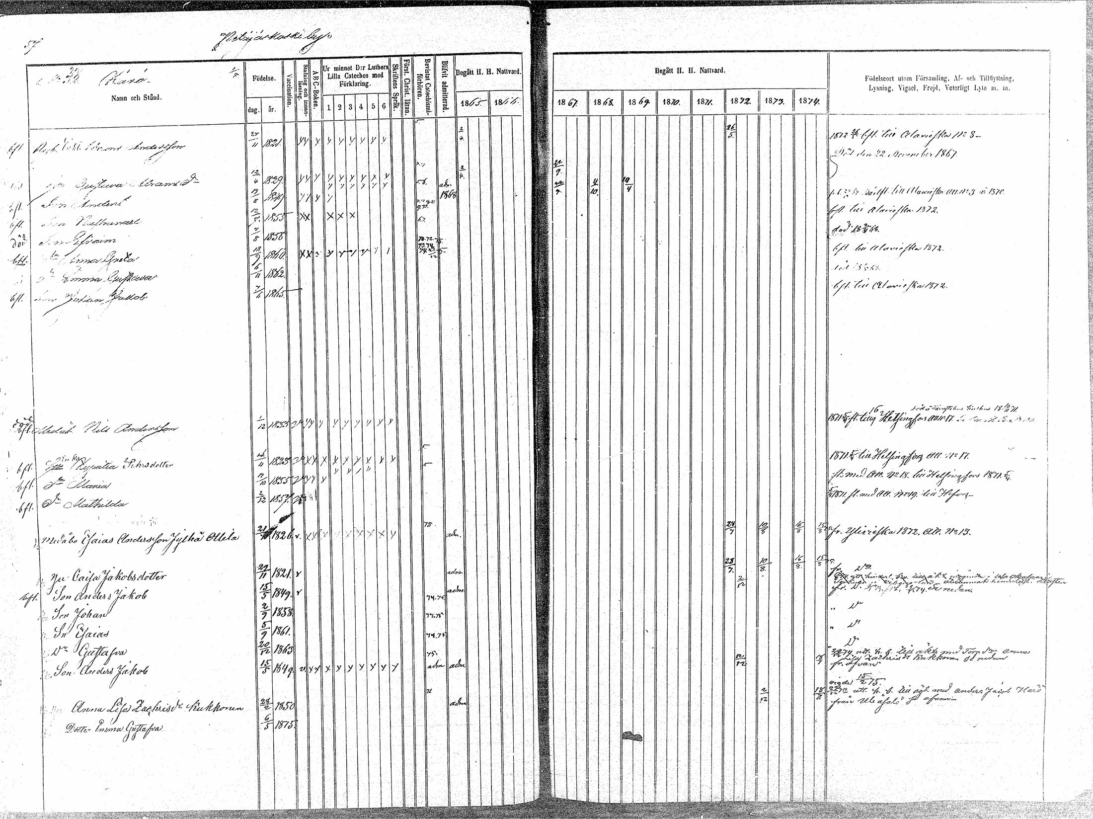 [ ../kirjat/Kirkonkirjat/oulainen/rippikirja_1865-1874_mko115-123/kuvat/58.jpg ]