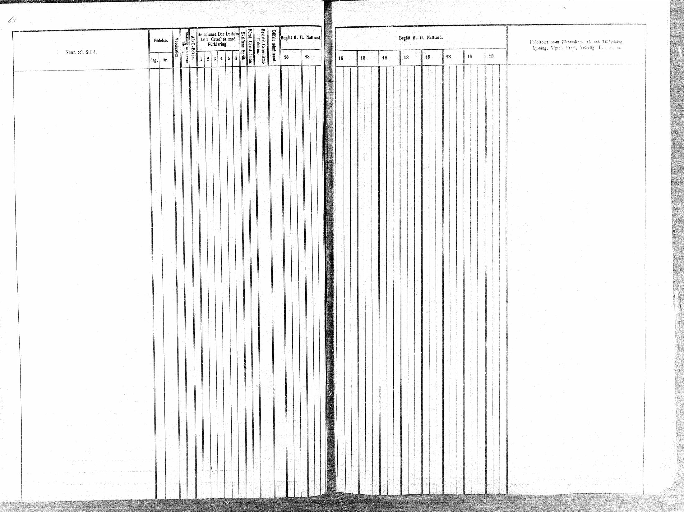 [ ../kirjat/Kirkonkirjat/oulainen/rippikirja_1865-1874_mko115-123/kuvat/64.jpg ]