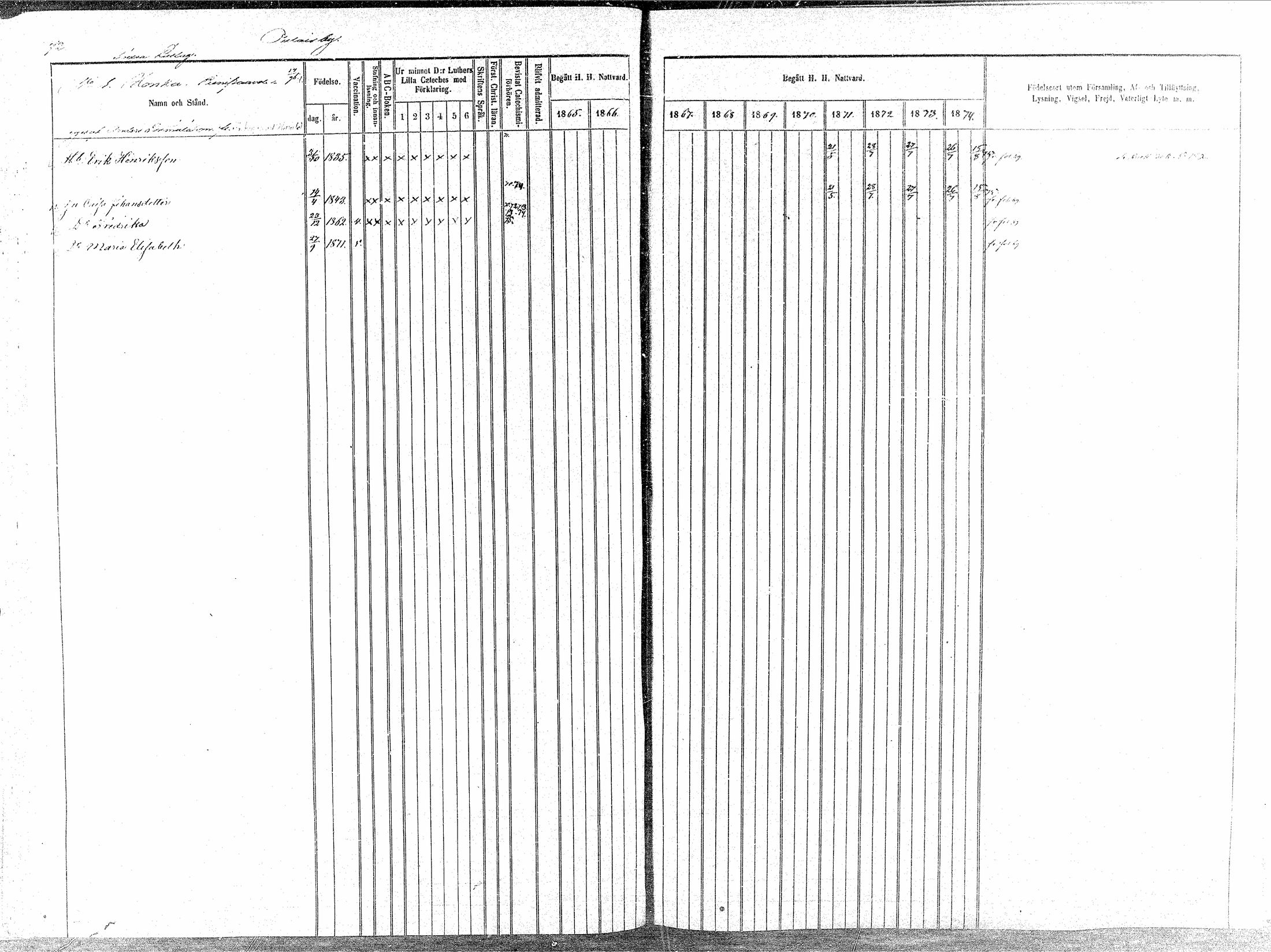 [ ../kirjat/Kirkonkirjat/oulainen/rippikirja_1865-1874_mko115-123/kuvat/73.jpg ]