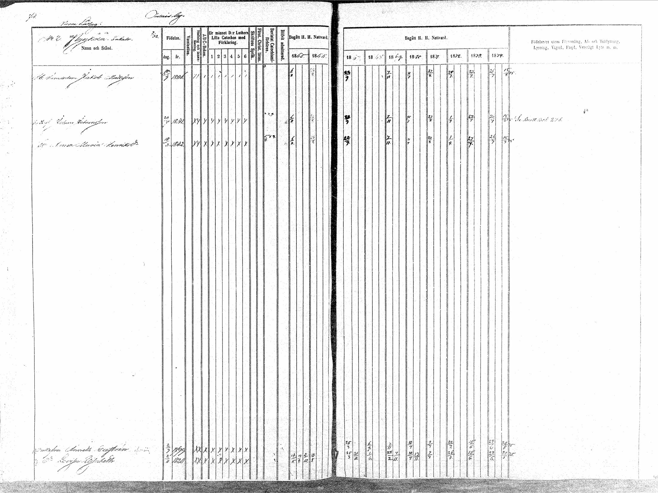 [ ../kirjat/Kirkonkirjat/oulainen/rippikirja_1865-1874_mko115-123/kuvat/75.jpg ]