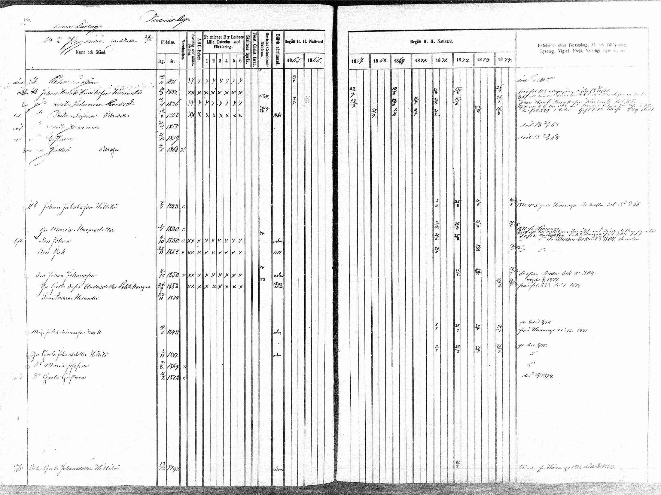 [ ../kirjat/Kirkonkirjat/oulainen/rippikirja_1865-1874_mko115-123/kuvat/80.jpg ]