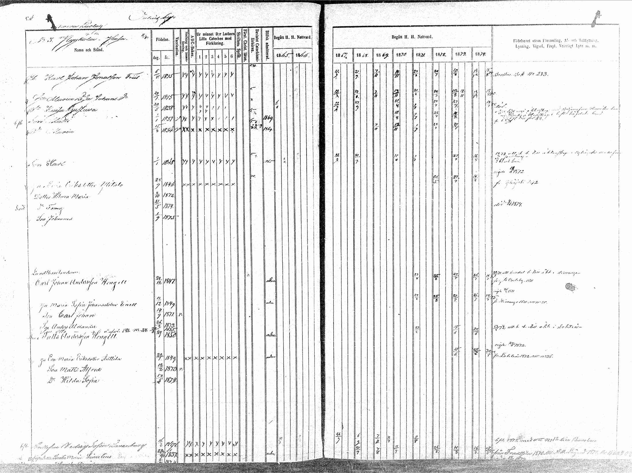 [ ../kirjat/Kirkonkirjat/oulainen/rippikirja_1865-1874_mko115-123/kuvat/85.jpg ]