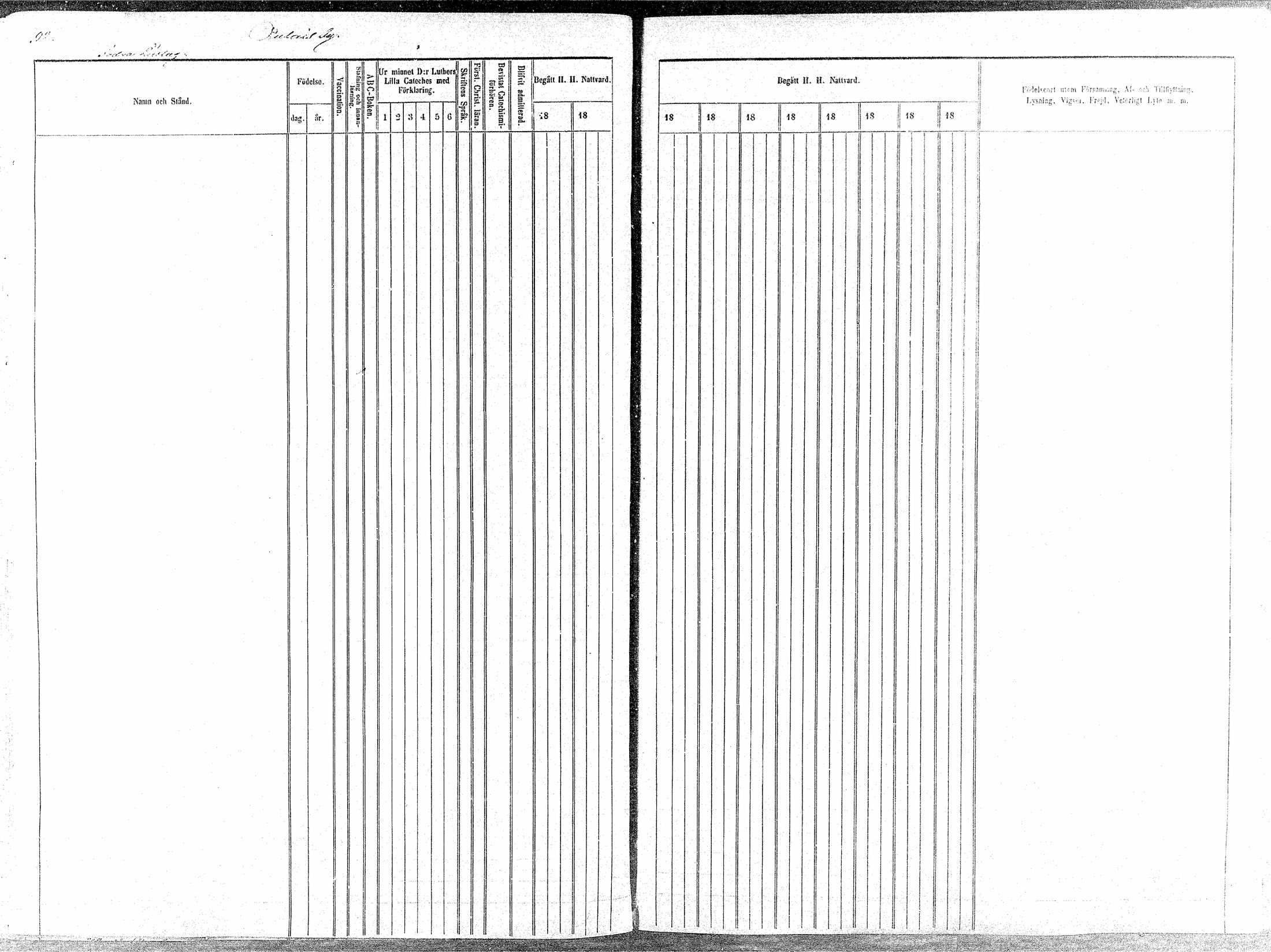 [ ../kirjat/Kirkonkirjat/oulainen/rippikirja_1865-1874_mko115-123/kuvat/93.jpg ]