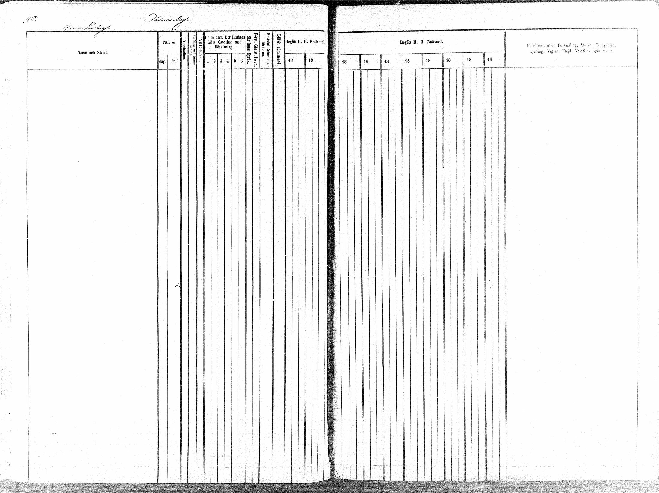 [ ../kirjat/Kirkonkirjat/oulainen/rippikirja_1865-1874_mko115-123/kuvat/99.jpg ]