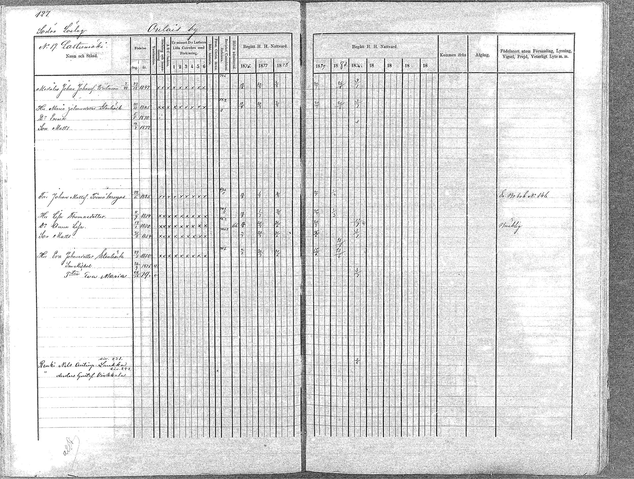 [ ../kirjat/Kirkonkirjat/oulainen/rippikirja_1876-1881_mko133-141/kuvat/126.jpg ]