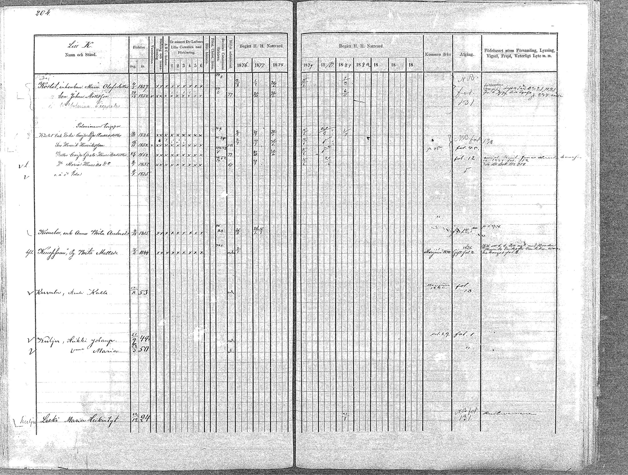 [ ../kirjat/Kirkonkirjat/oulainen/rippikirja_1876-1881_mko133-141/kuvat/203.jpg ]