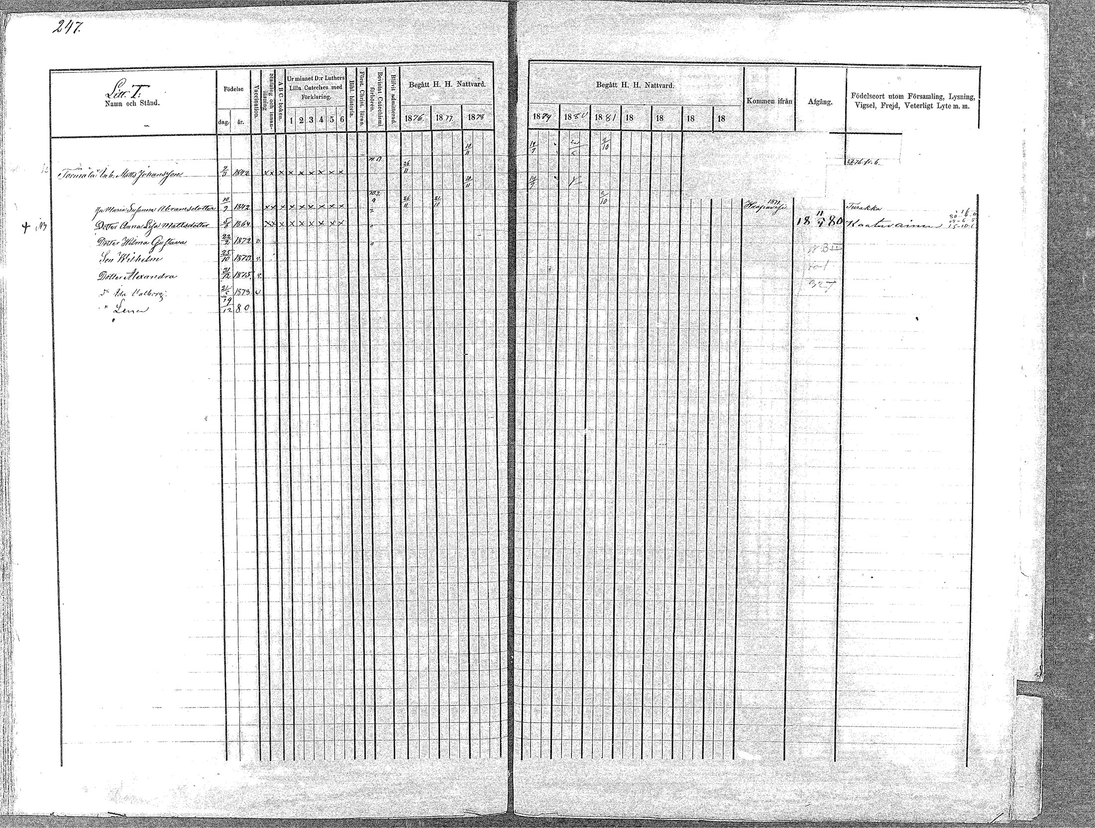 [ ../kirjat/Kirkonkirjat/oulainen/rippikirja_1876-1881_mko133-141/kuvat/246.jpg ]