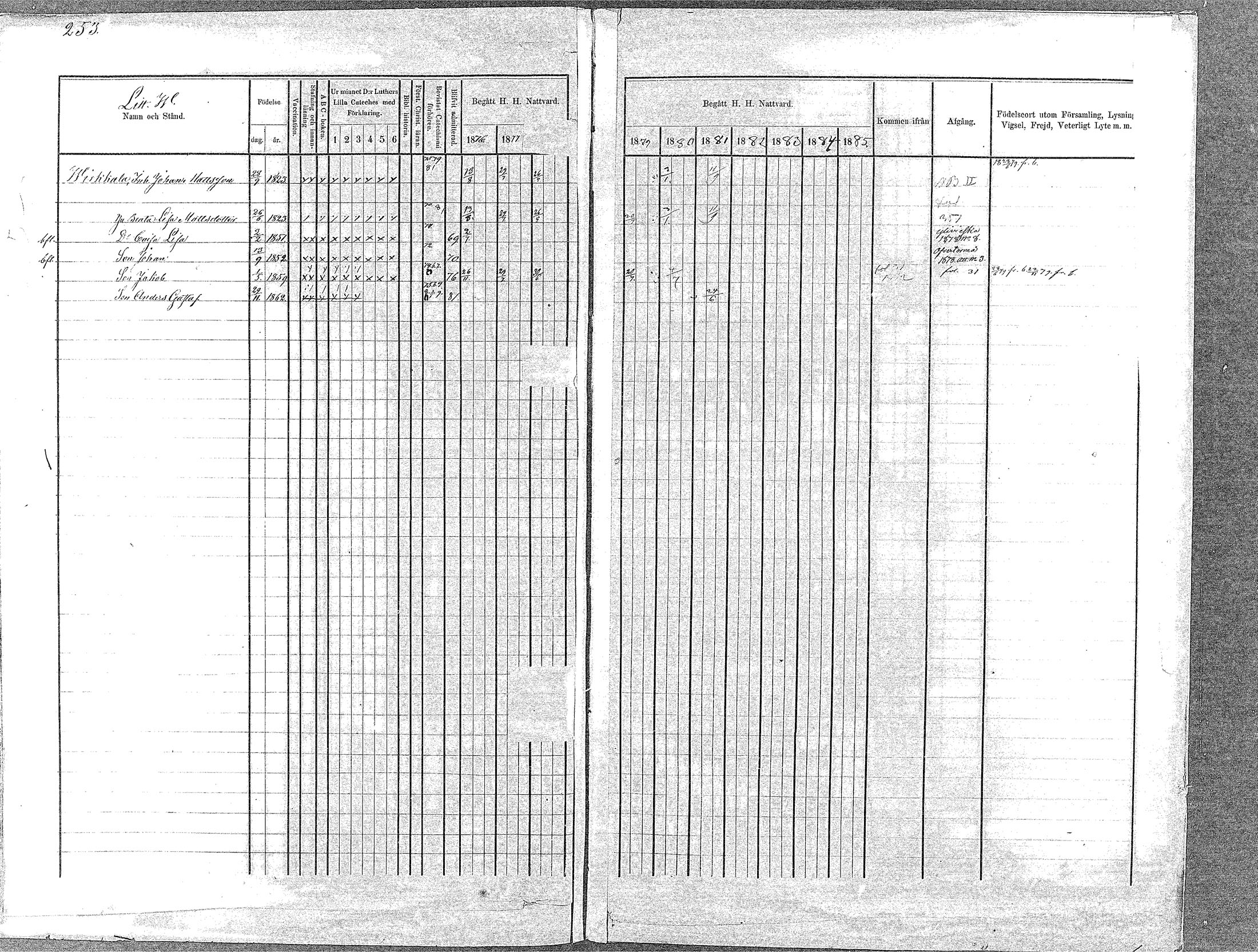 [ ../kirjat/Kirkonkirjat/oulainen/rippikirja_1876-1881_mko133-141/kuvat/252.jpg ]