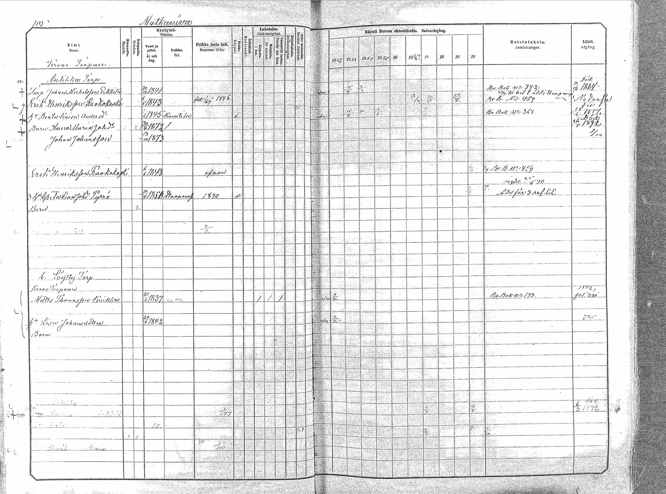 [ ../kirjat/Kirkonkirjat/oulainen/rippikirja_1882-1891_mko142-156/kuvat/105.jpg ]