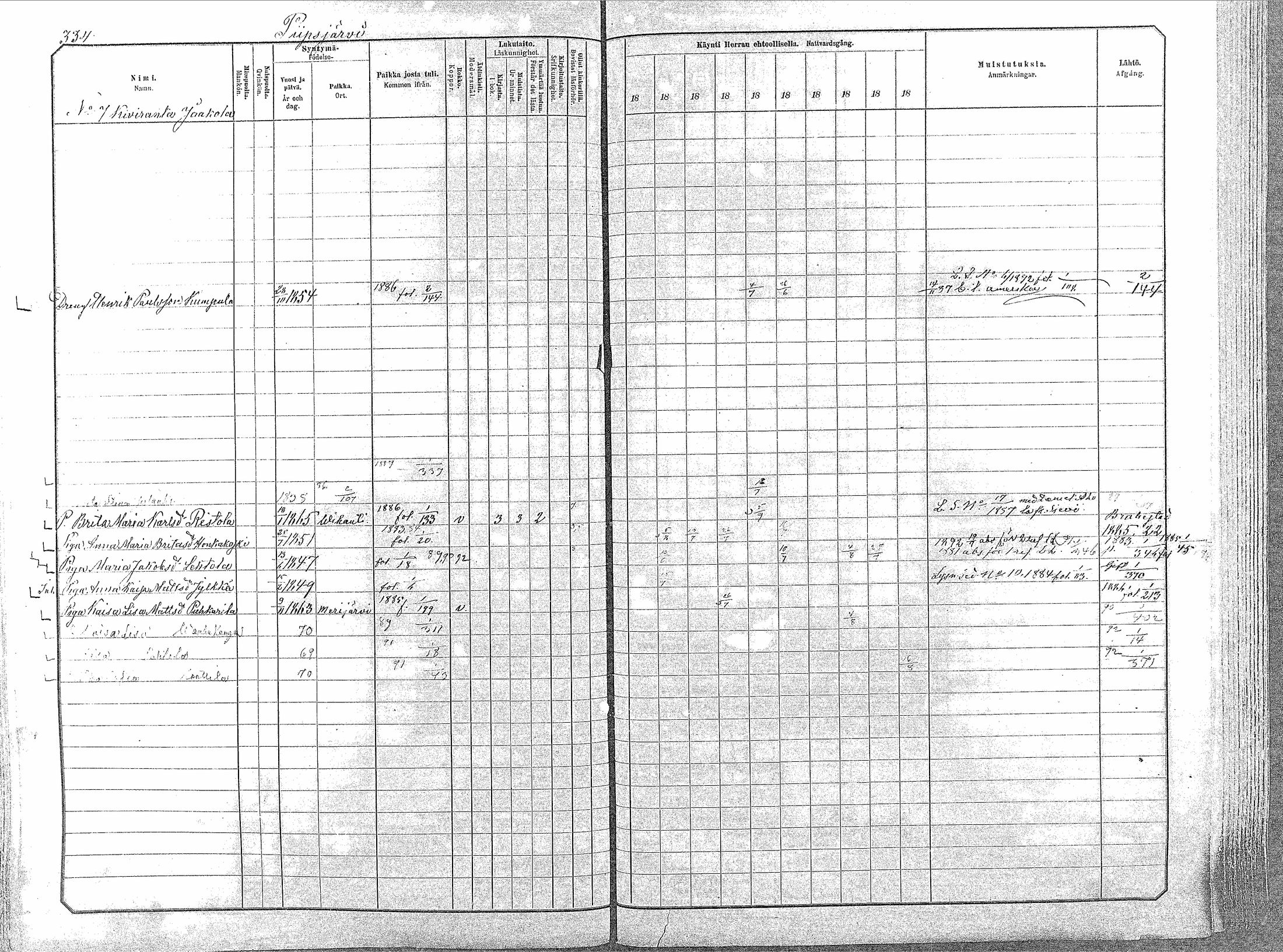 [ ../kirjat/Kirkonkirjat/oulainen/rippikirja_1882-1891_mko142-156/kuvat/334.jpg ]