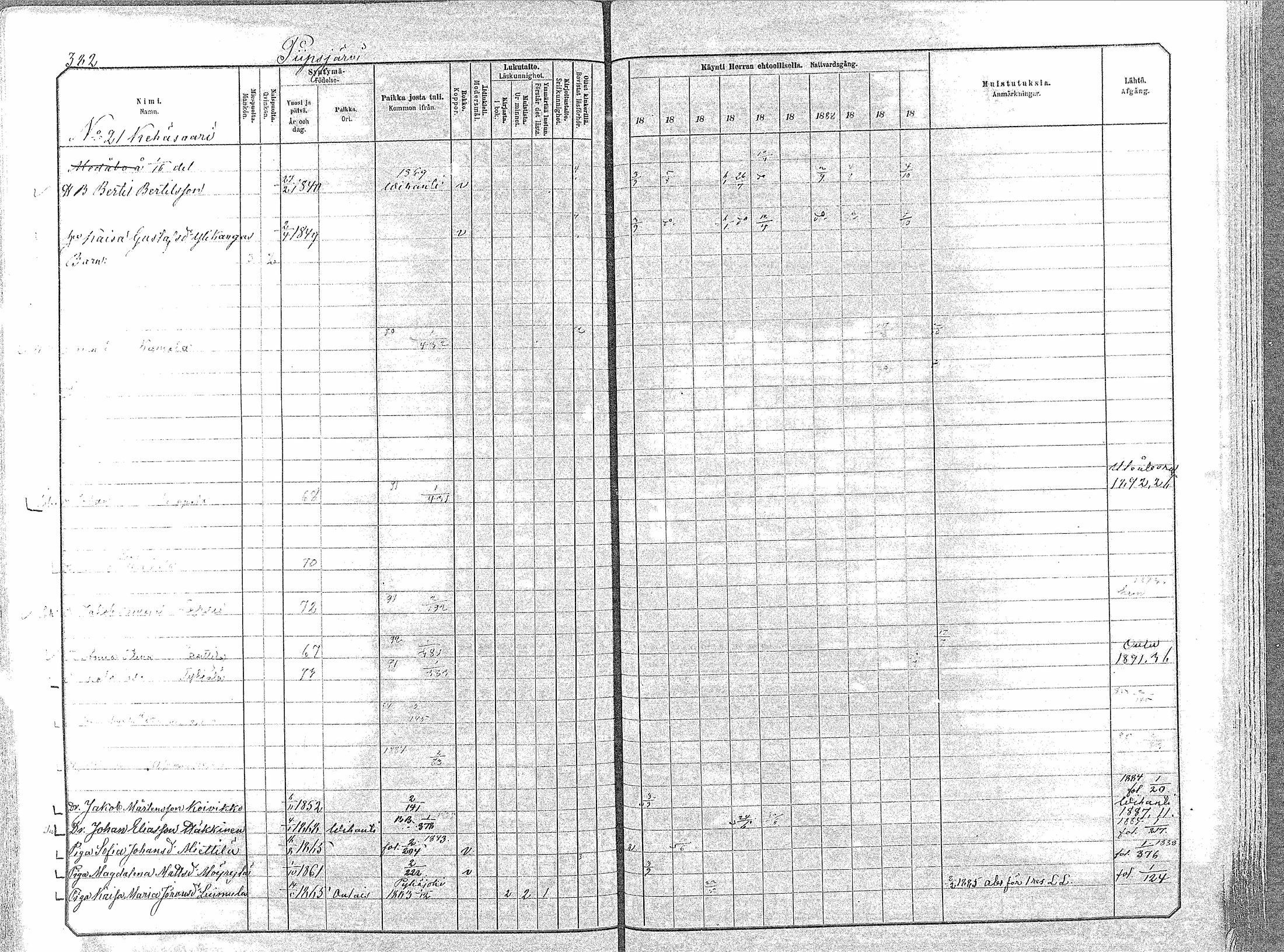 [ ../kirjat/Kirkonkirjat/oulainen/rippikirja_1882-1891_mko142-156/kuvat/382.jpg ]