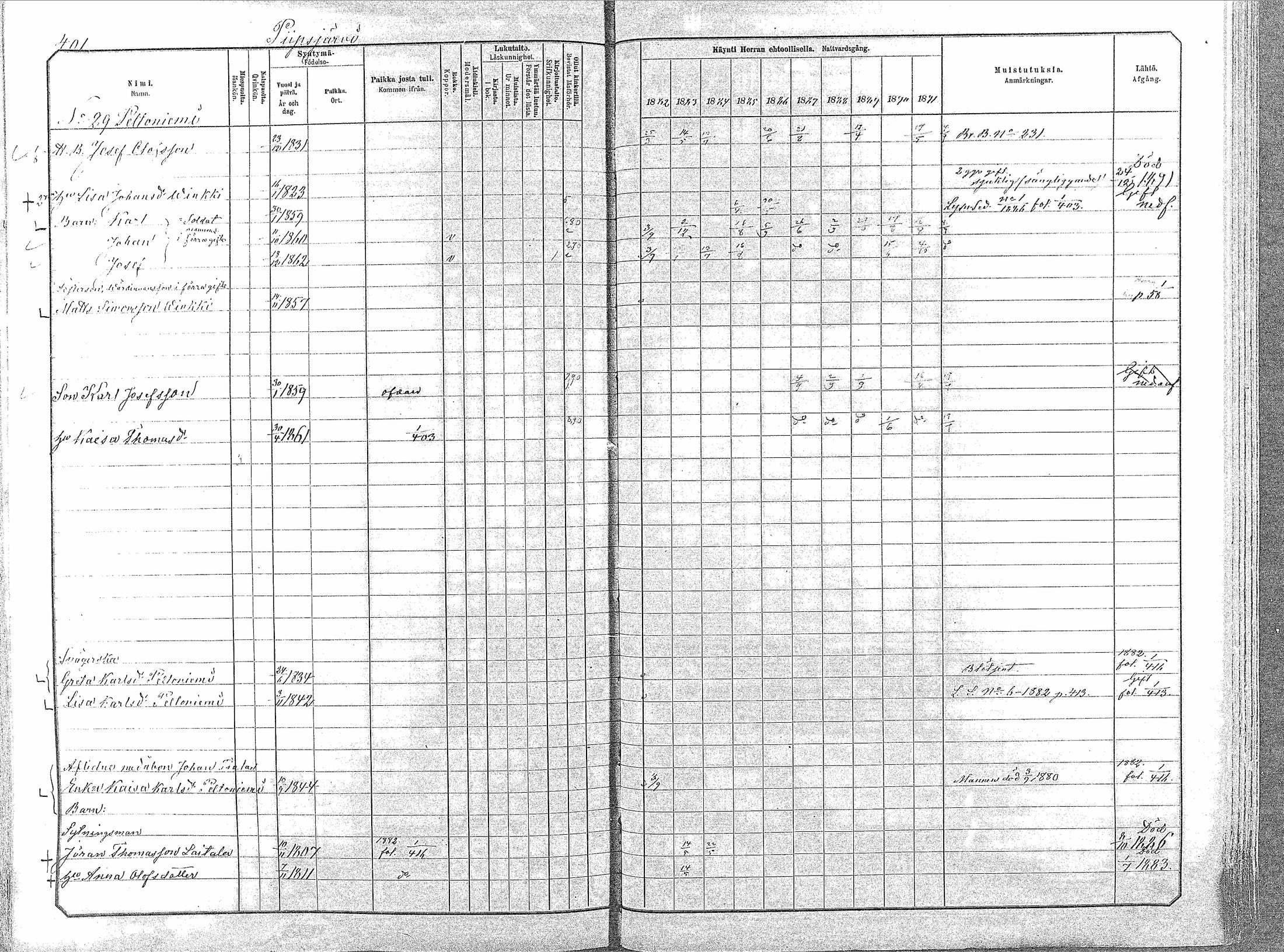 [ ../kirjat/Kirkonkirjat/oulainen/rippikirja_1882-1891_mko142-156/kuvat/401.jpg ]