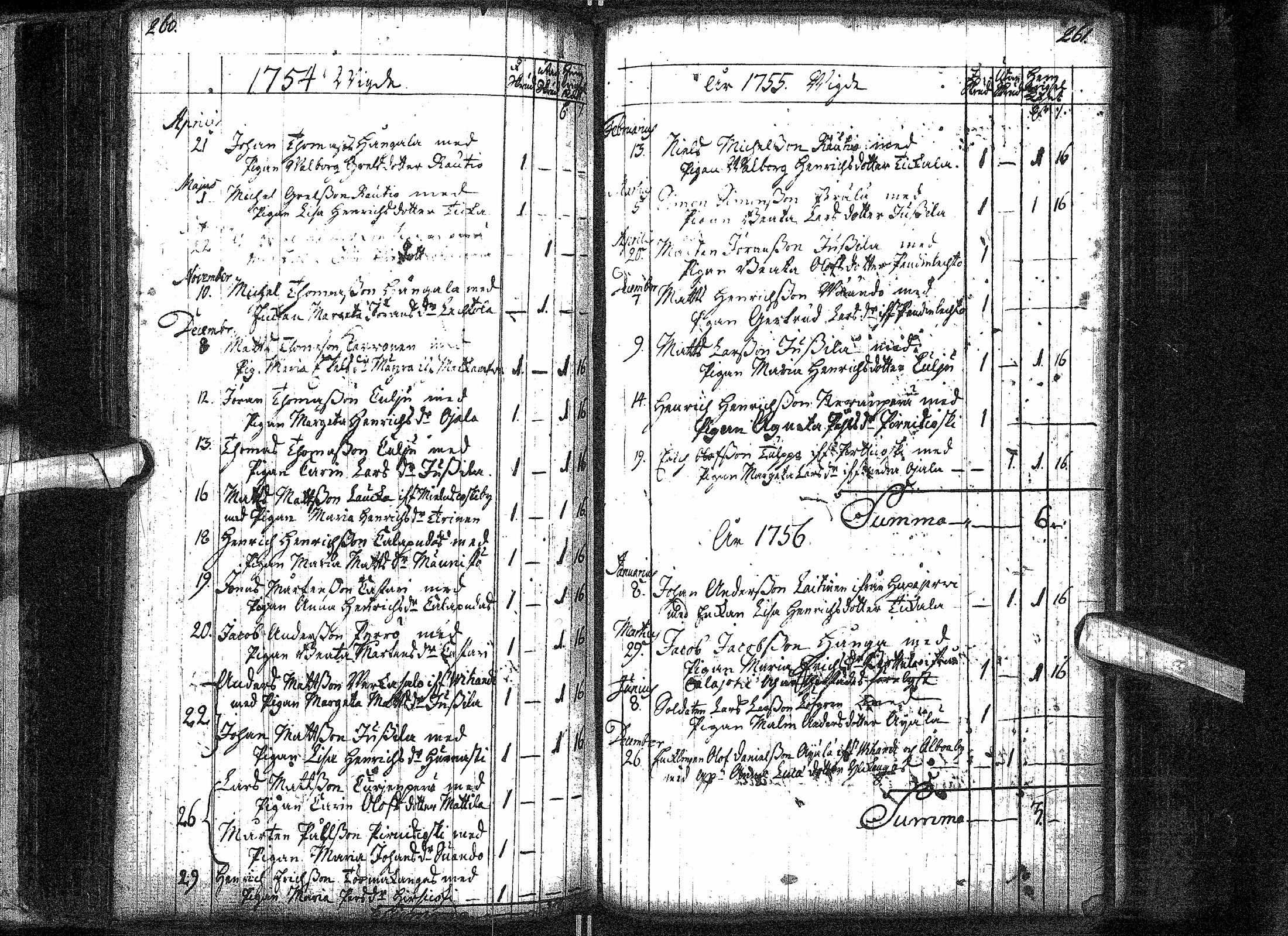 [ ../kirjat/Kirkonkirjat/oulainen/syntyneet-vihityt-kuolleet_1719-1763_ik341/kuvat/135.jpg ]