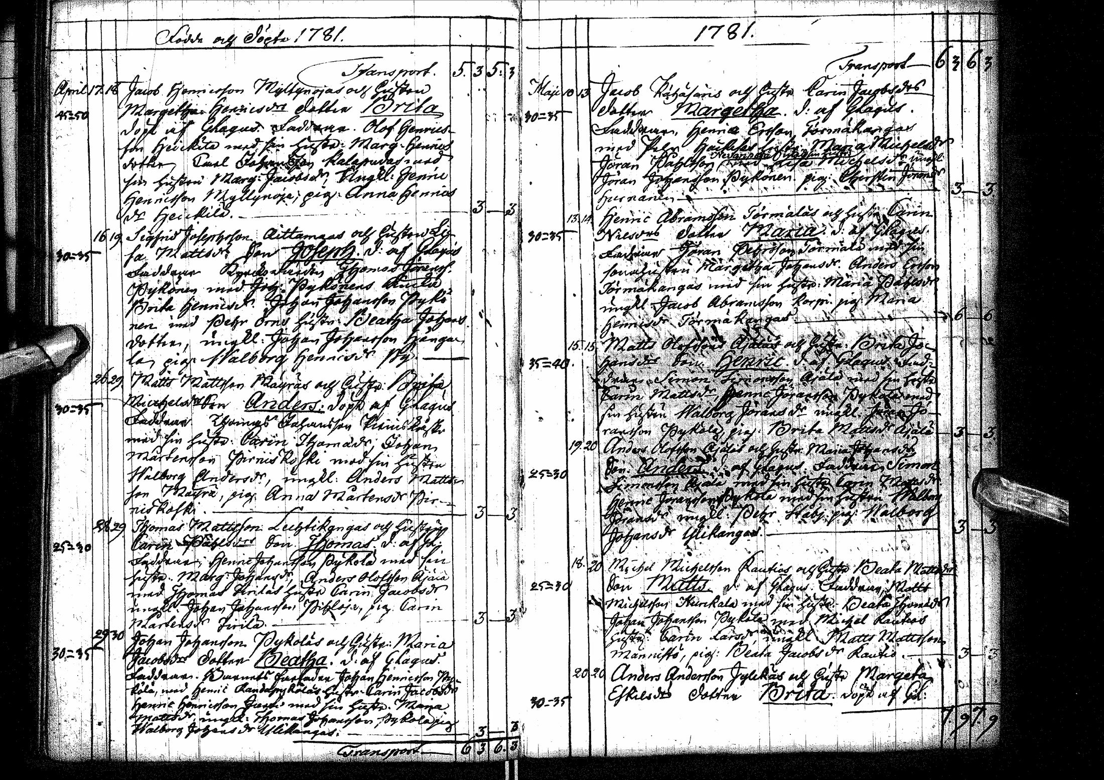 [ ../kirjat/Kirkonkirjat/oulainen/syntyneet-vihityt-kuolleet_1764-1793_ik341/kuvat/101.jpg ]
