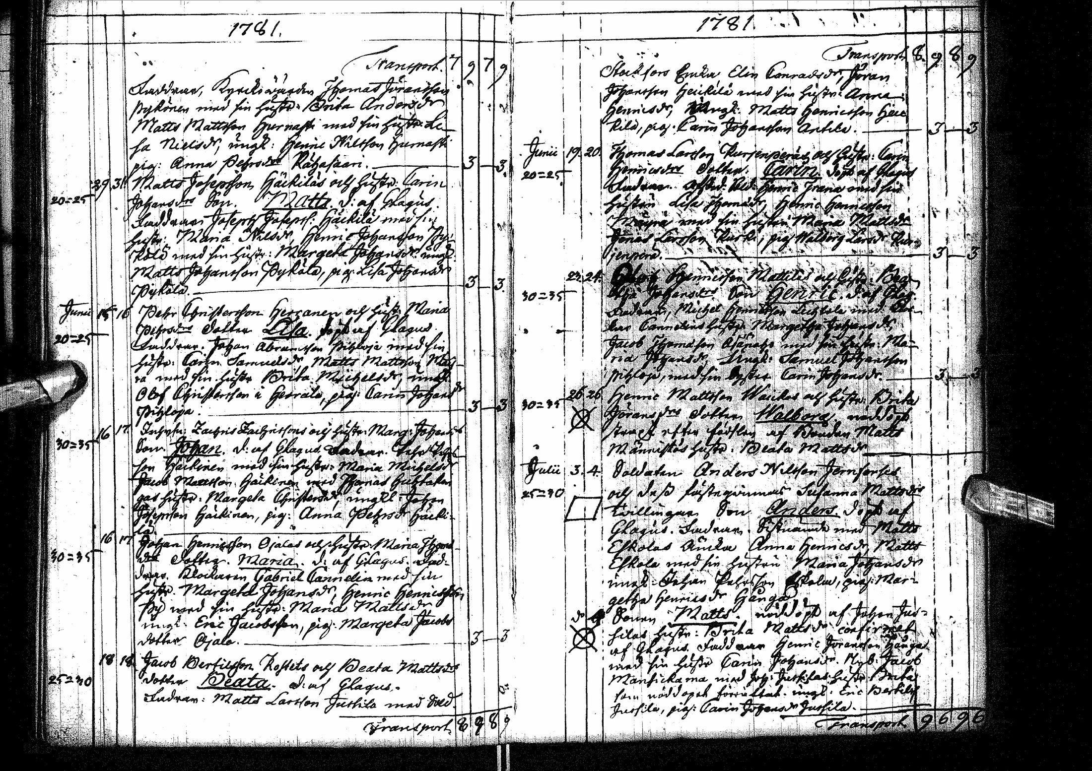 [ ../kirjat/Kirkonkirjat/oulainen/syntyneet-vihityt-kuolleet_1764-1793_ik341/kuvat/102.jpg ]