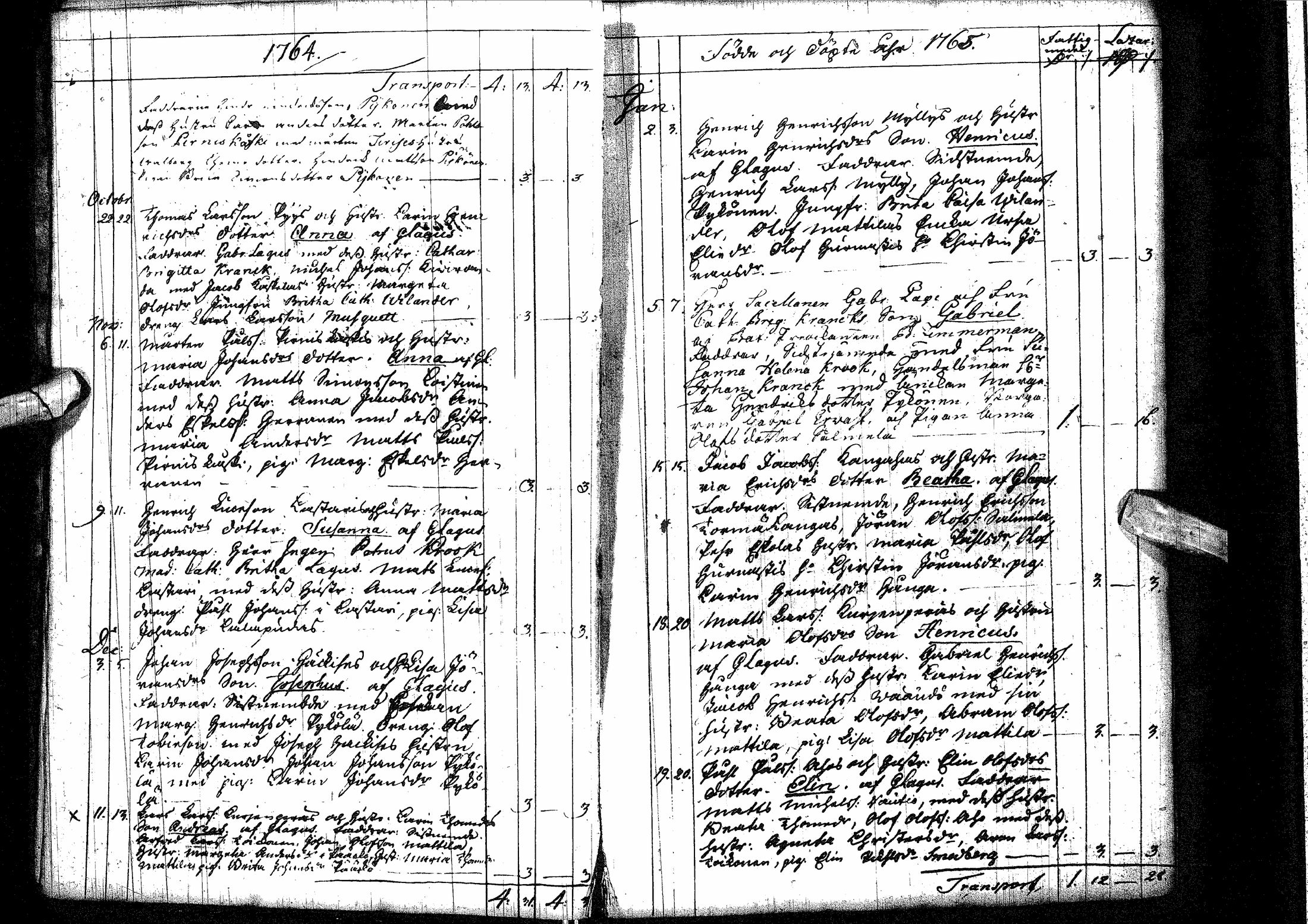 [ ../kirjat/Kirkonkirjat/oulainen/syntyneet-vihityt-kuolleet_1764-1793_ik341/kuvat/11.jpg ]