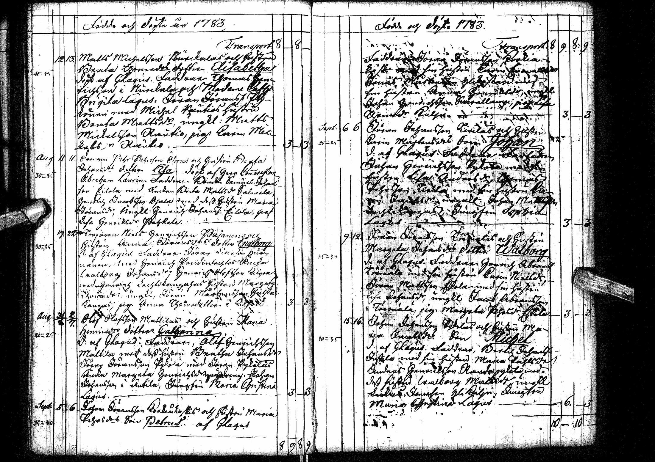 [ ../kirjat/Kirkonkirjat/oulainen/syntyneet-vihityt-kuolleet_1764-1793_ik341/kuvat/118.jpg ]