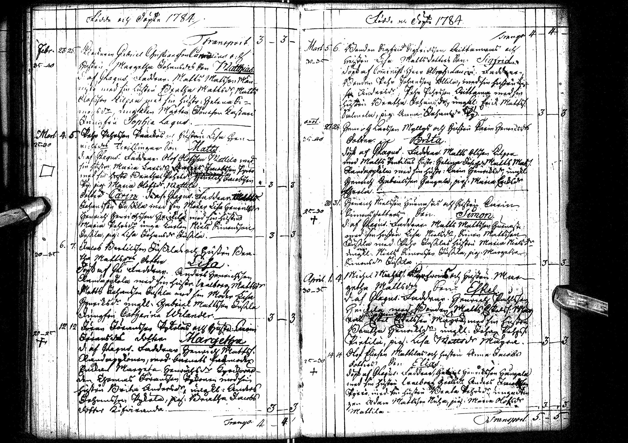 [ ../kirjat/Kirkonkirjat/oulainen/syntyneet-vihityt-kuolleet_1764-1793_ik341/kuvat/122.jpg ]