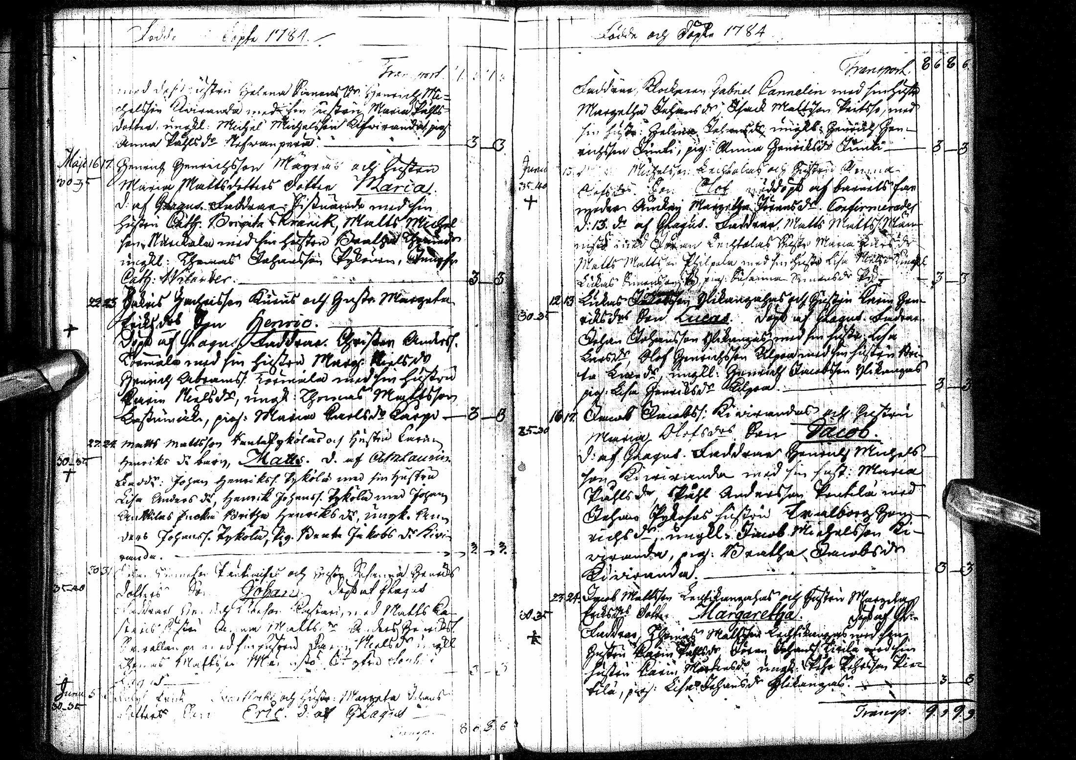 [ ../kirjat/Kirkonkirjat/oulainen/syntyneet-vihityt-kuolleet_1764-1793_ik341/kuvat/124.jpg ]