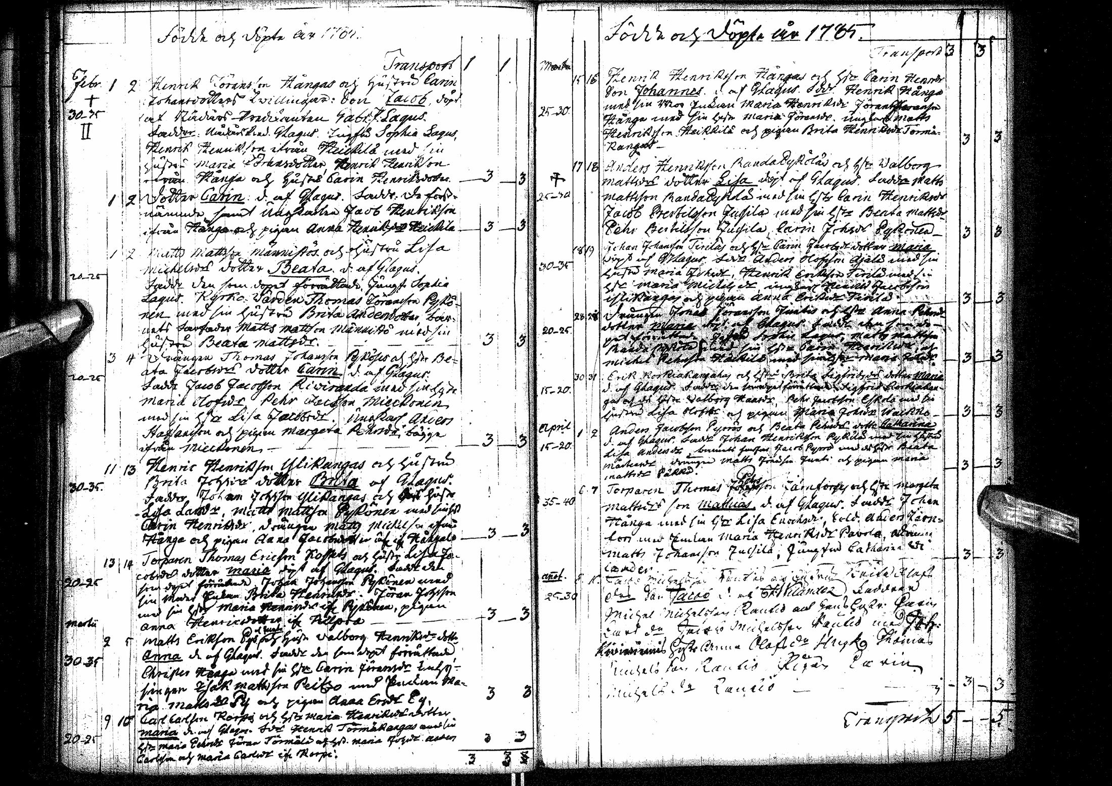 [ ../kirjat/Kirkonkirjat/oulainen/syntyneet-vihityt-kuolleet_1764-1793_ik341/kuvat/129.jpg ]