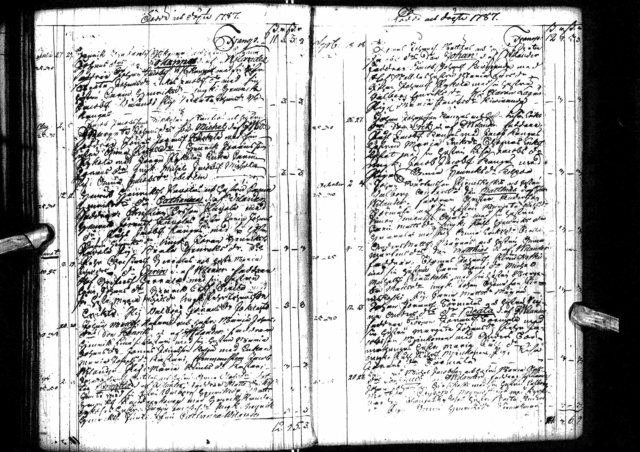 [ ../kirjat/Kirkonkirjat/oulainen/syntyneet-vihityt-kuolleet_1764-1793_ik341/kuvat/145.jpg ]