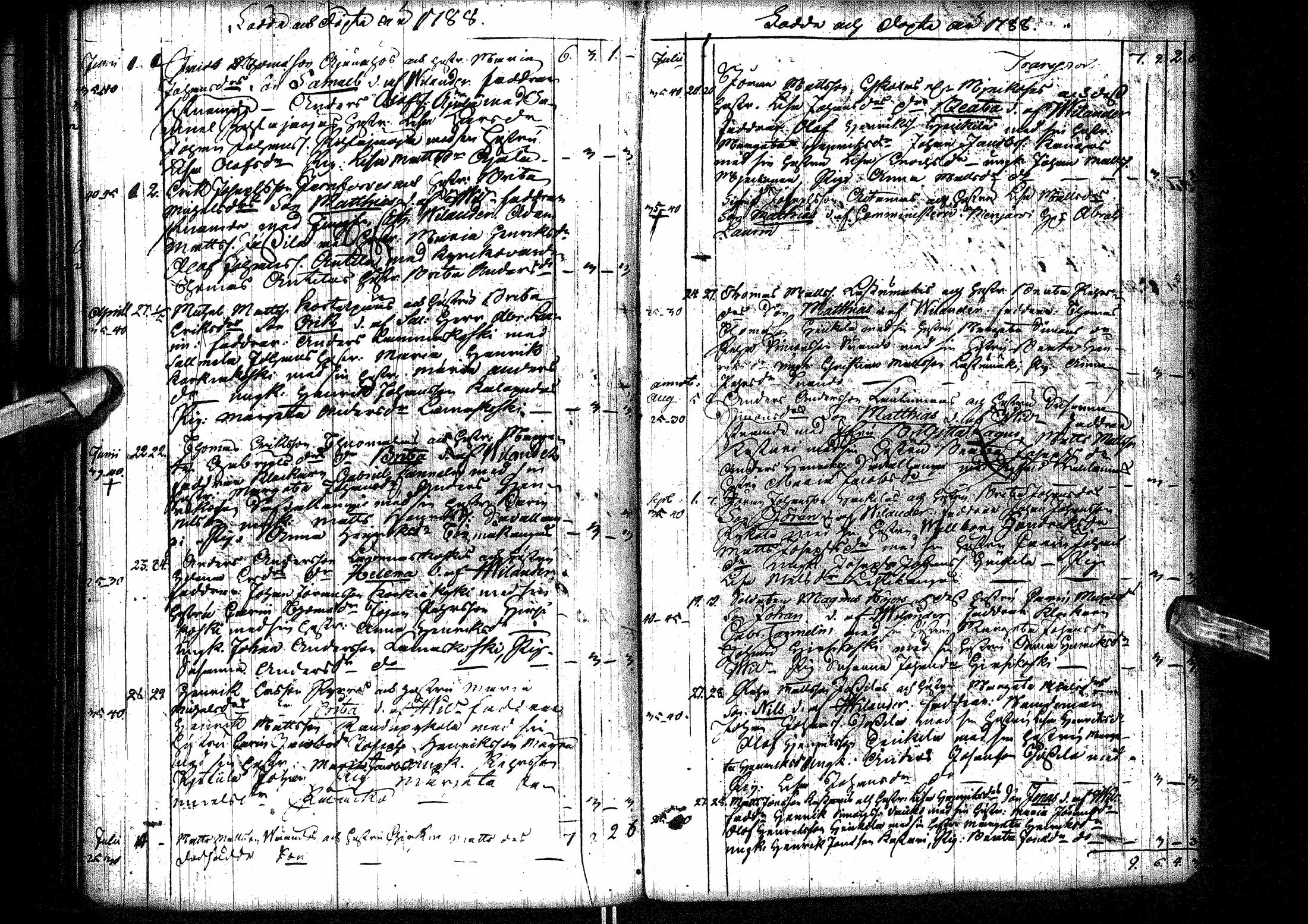 [ ../kirjat/Kirkonkirjat/oulainen/syntyneet-vihityt-kuolleet_1764-1793_ik341/kuvat/150.jpg ]
