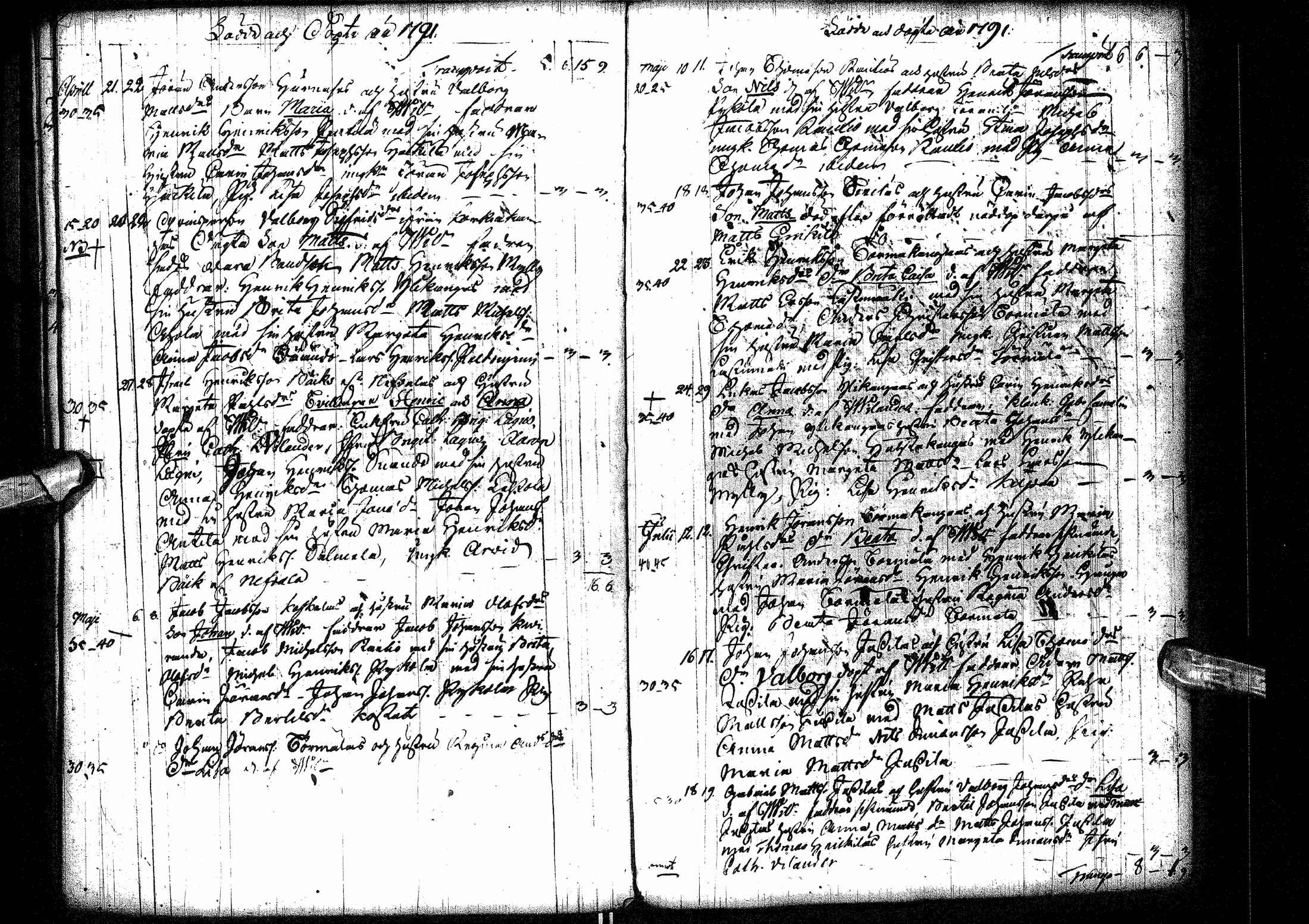 [ ../kirjat/Kirkonkirjat/oulainen/syntyneet-vihityt-kuolleet_1764-1793_ik341/kuvat/163.jpg ]
