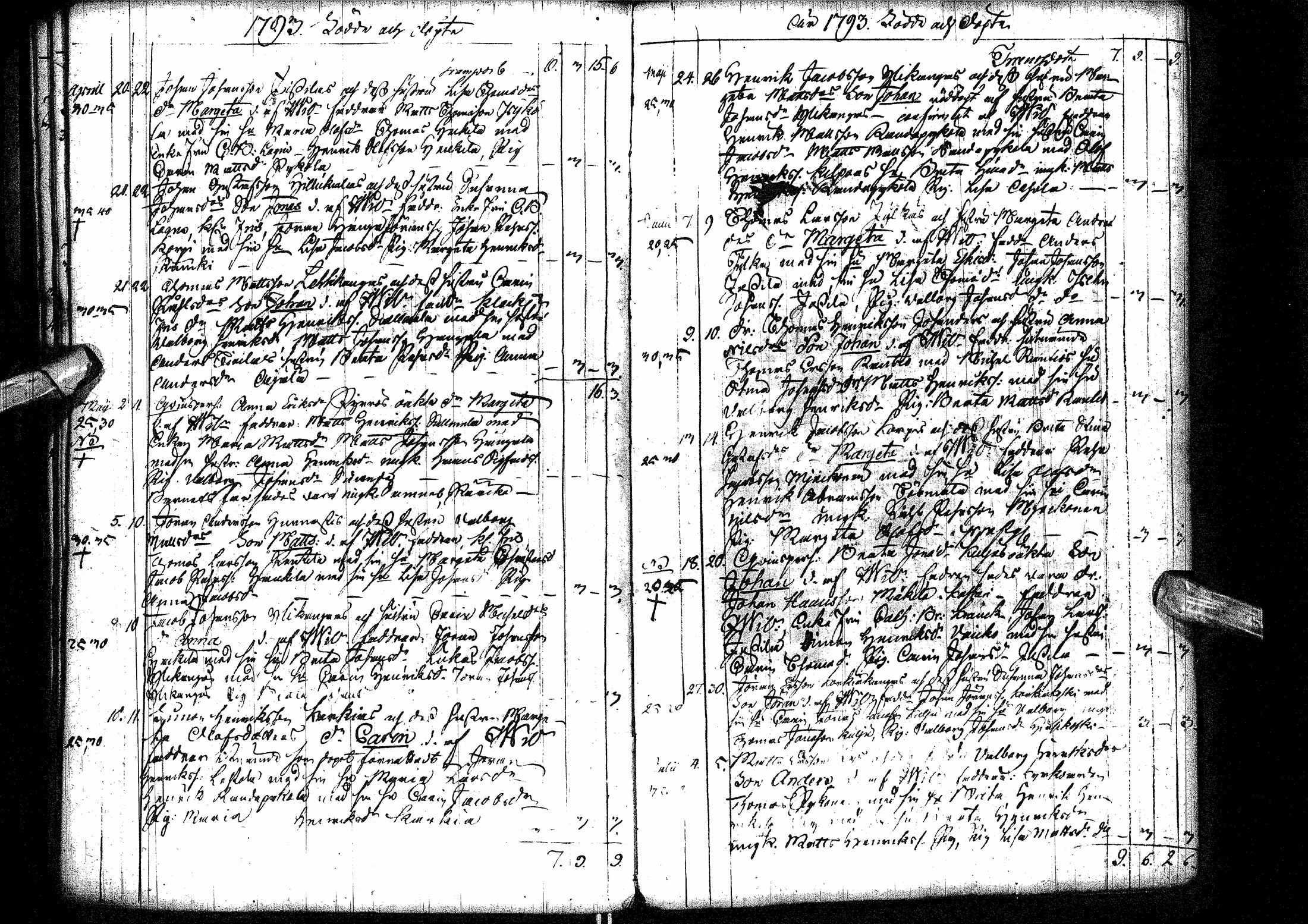 [ ../kirjat/Kirkonkirjat/oulainen/syntyneet-vihityt-kuolleet_1764-1793_ik341/kuvat/172.jpg ]