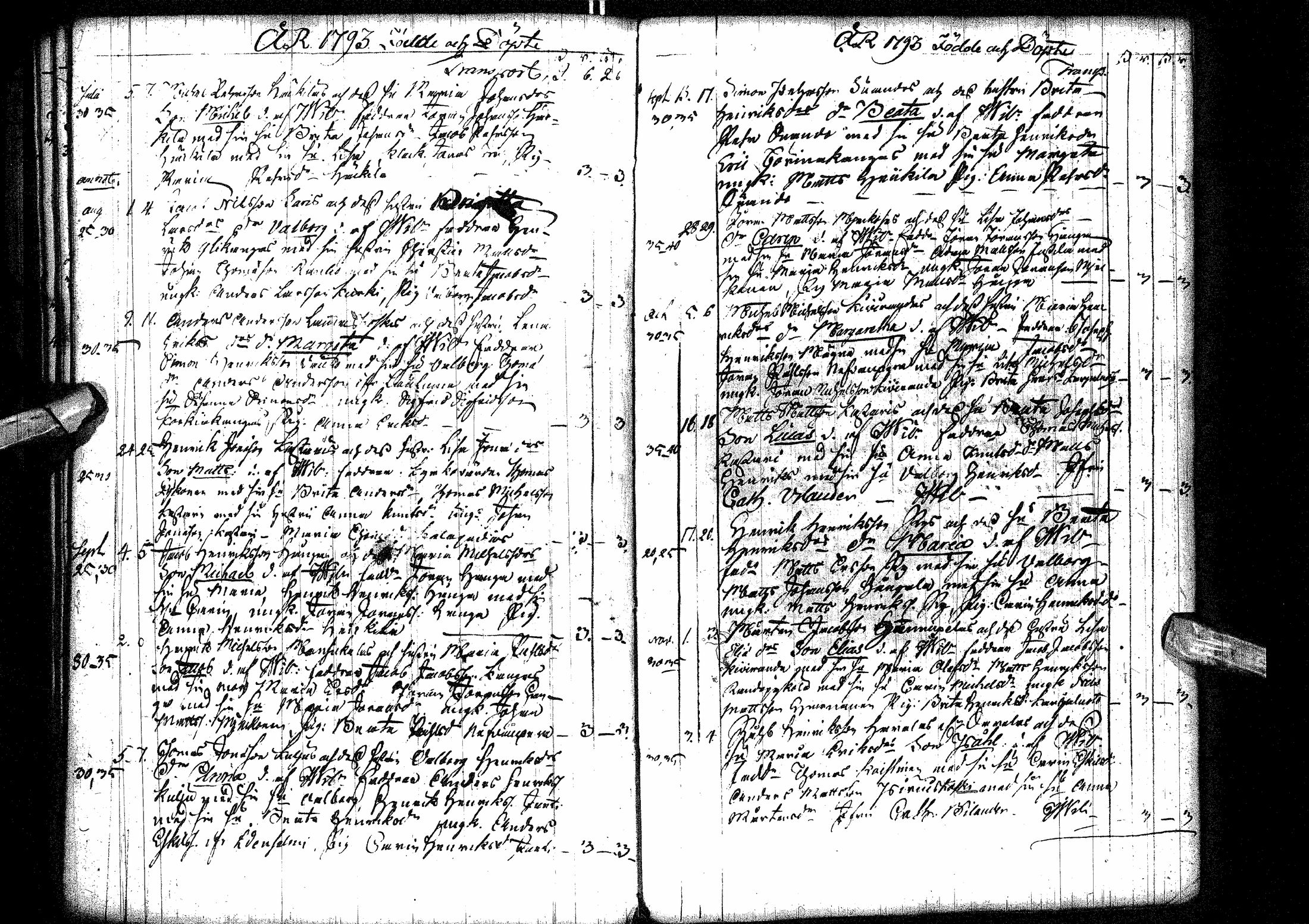 [ ../kirjat/Kirkonkirjat/oulainen/syntyneet-vihityt-kuolleet_1764-1793_ik341/kuvat/173.jpg ]