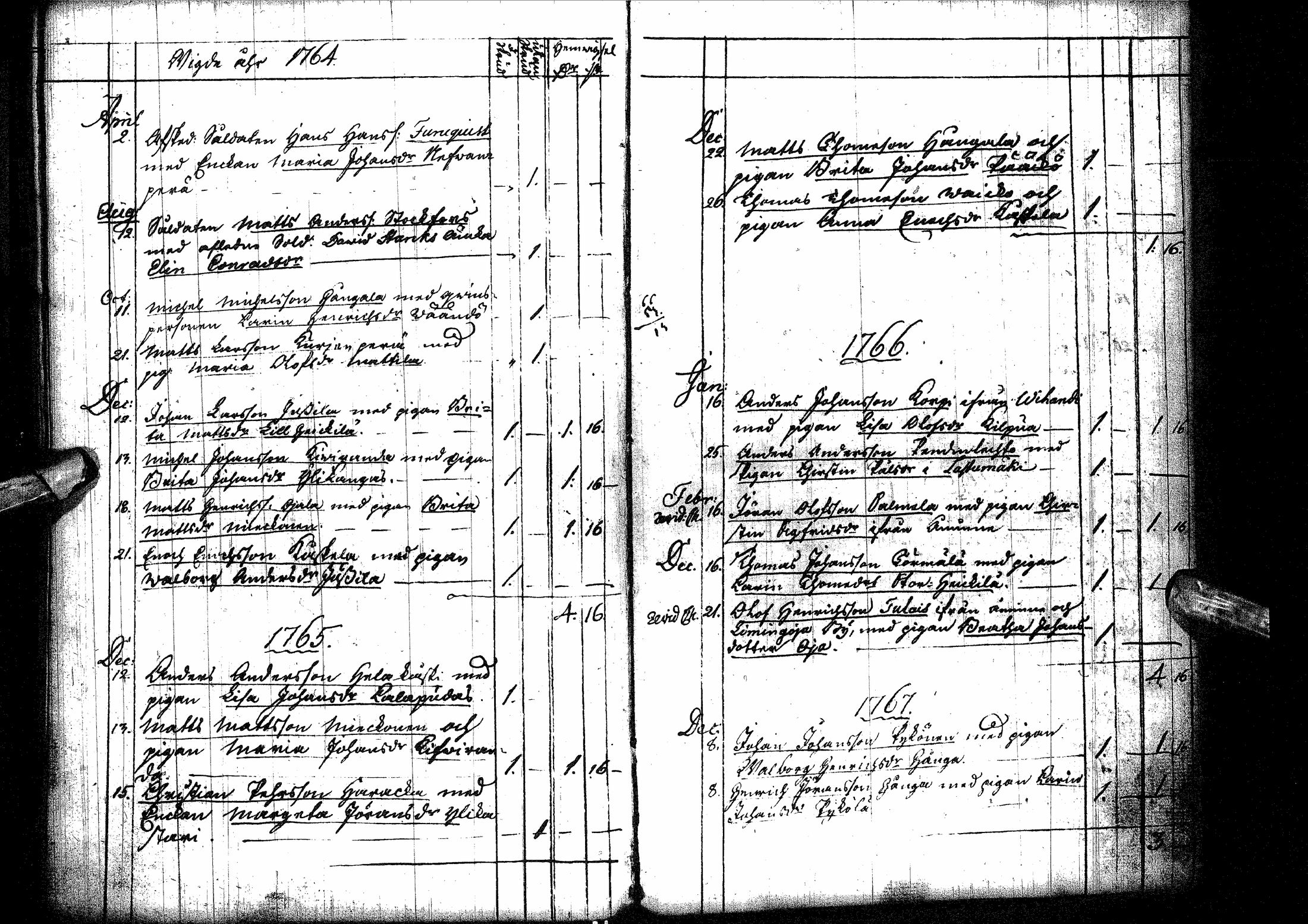 [ ../kirjat/Kirkonkirjat/oulainen/syntyneet-vihityt-kuolleet_1764-1793_ik341/kuvat/203.jpg ]