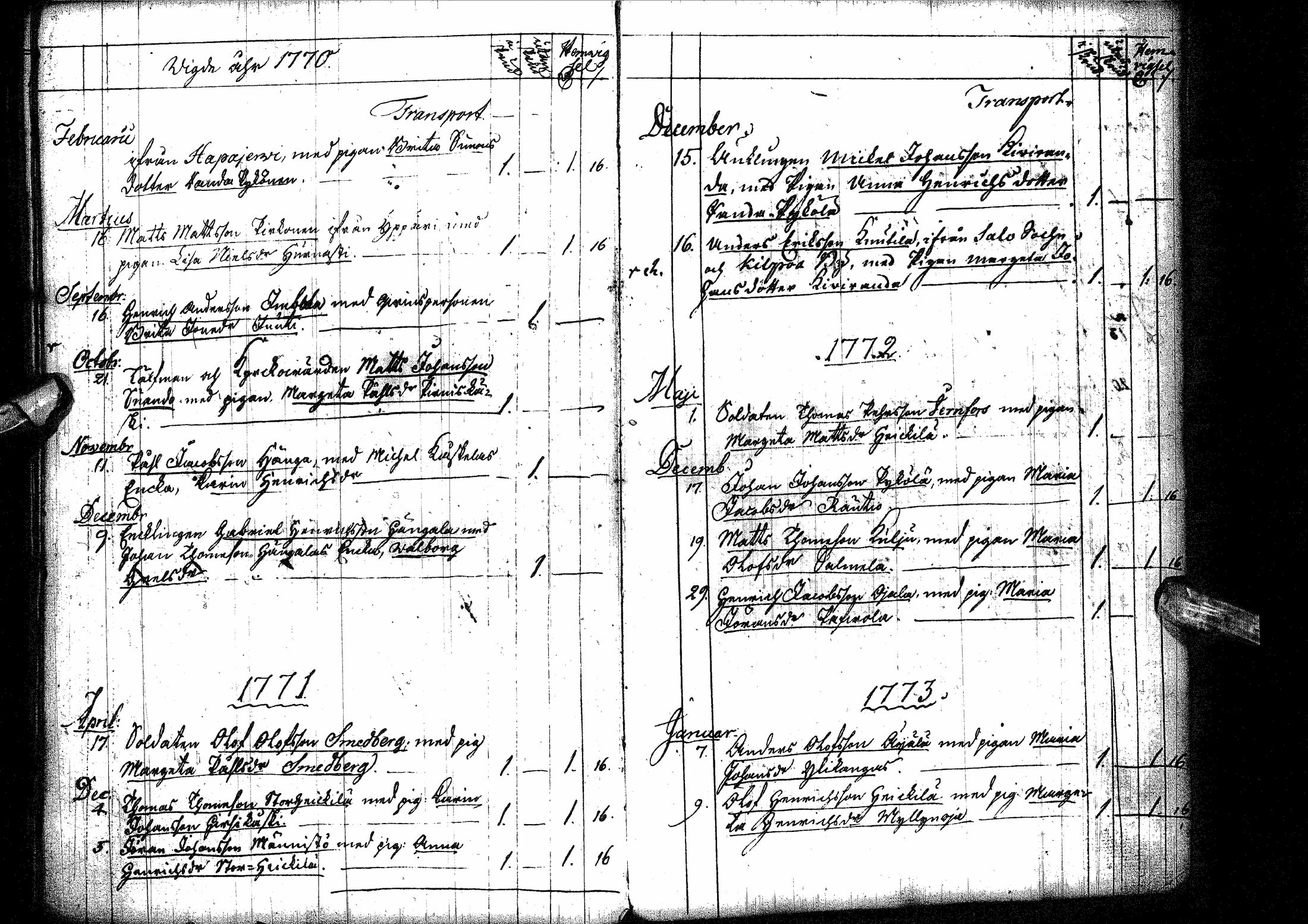 [ ../kirjat/Kirkonkirjat/oulainen/syntyneet-vihityt-kuolleet_1764-1793_ik341/kuvat/205.jpg ]