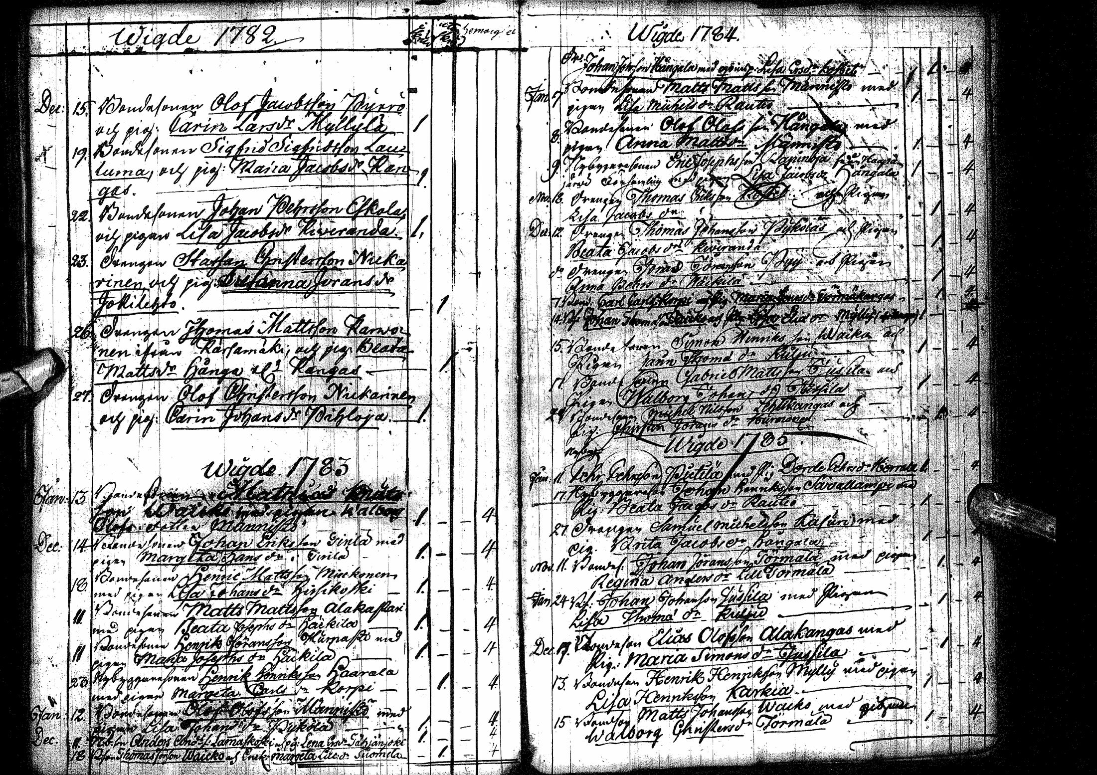 [ ../kirjat/Kirkonkirjat/oulainen/syntyneet-vihityt-kuolleet_1764-1793_ik341/kuvat/211.jpg ]