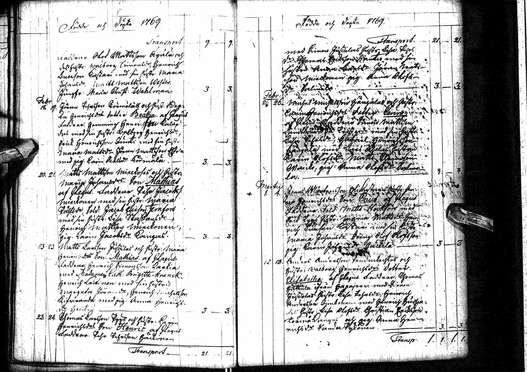 [ ../kirjat/Kirkonkirjat/oulainen/syntyneet-vihityt-kuolleet_1764-1793_ik341/kuvat/33.jpg ]