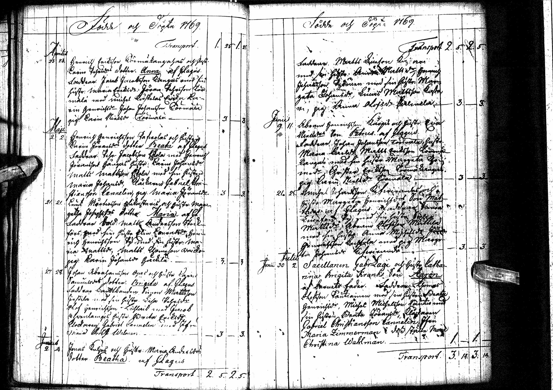 [ ../kirjat/Kirkonkirjat/oulainen/syntyneet-vihityt-kuolleet_1764-1793_ik341/kuvat/35.jpg ]