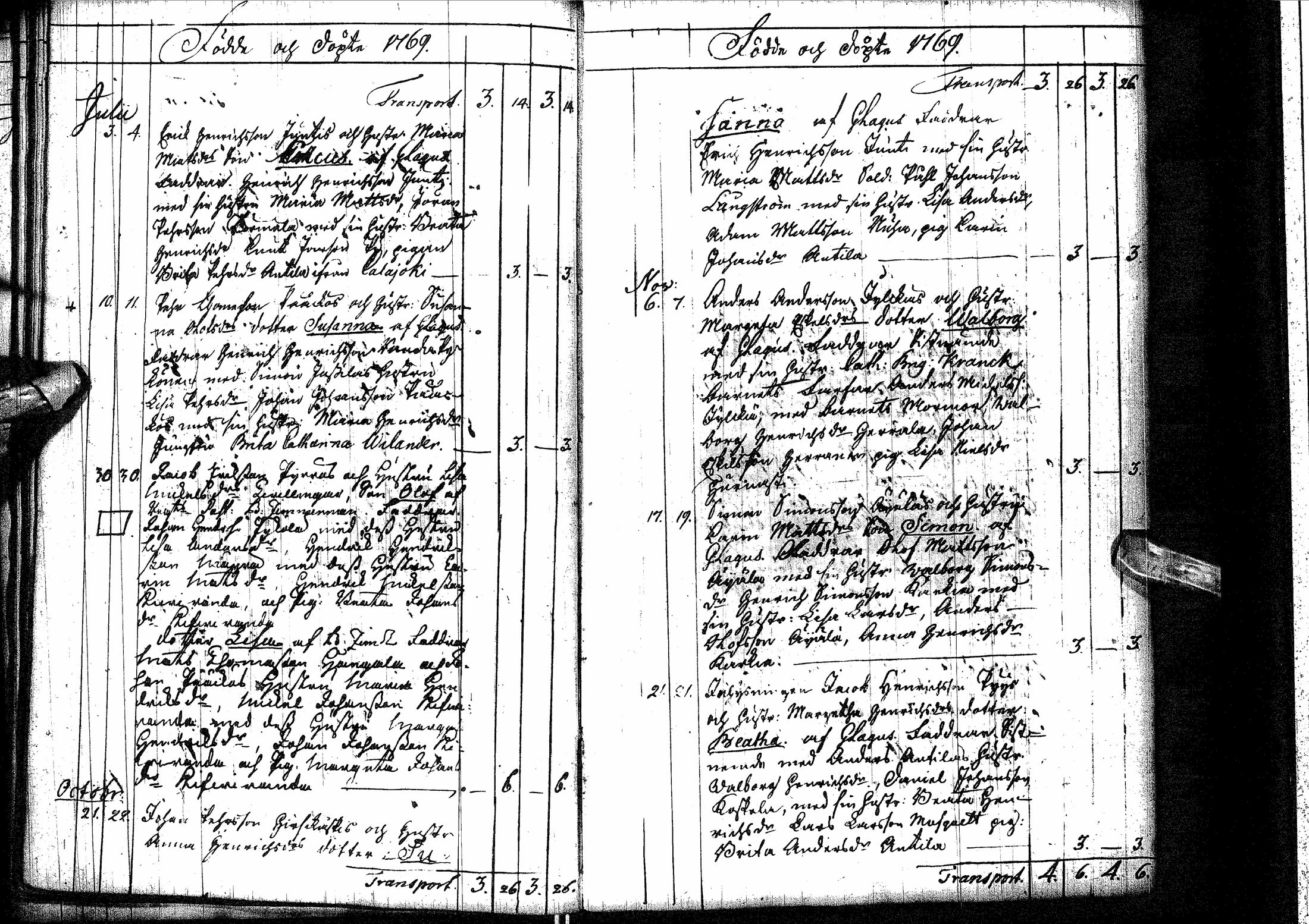 [ ../kirjat/Kirkonkirjat/oulainen/syntyneet-vihityt-kuolleet_1764-1793_ik341/kuvat/36.jpg ]