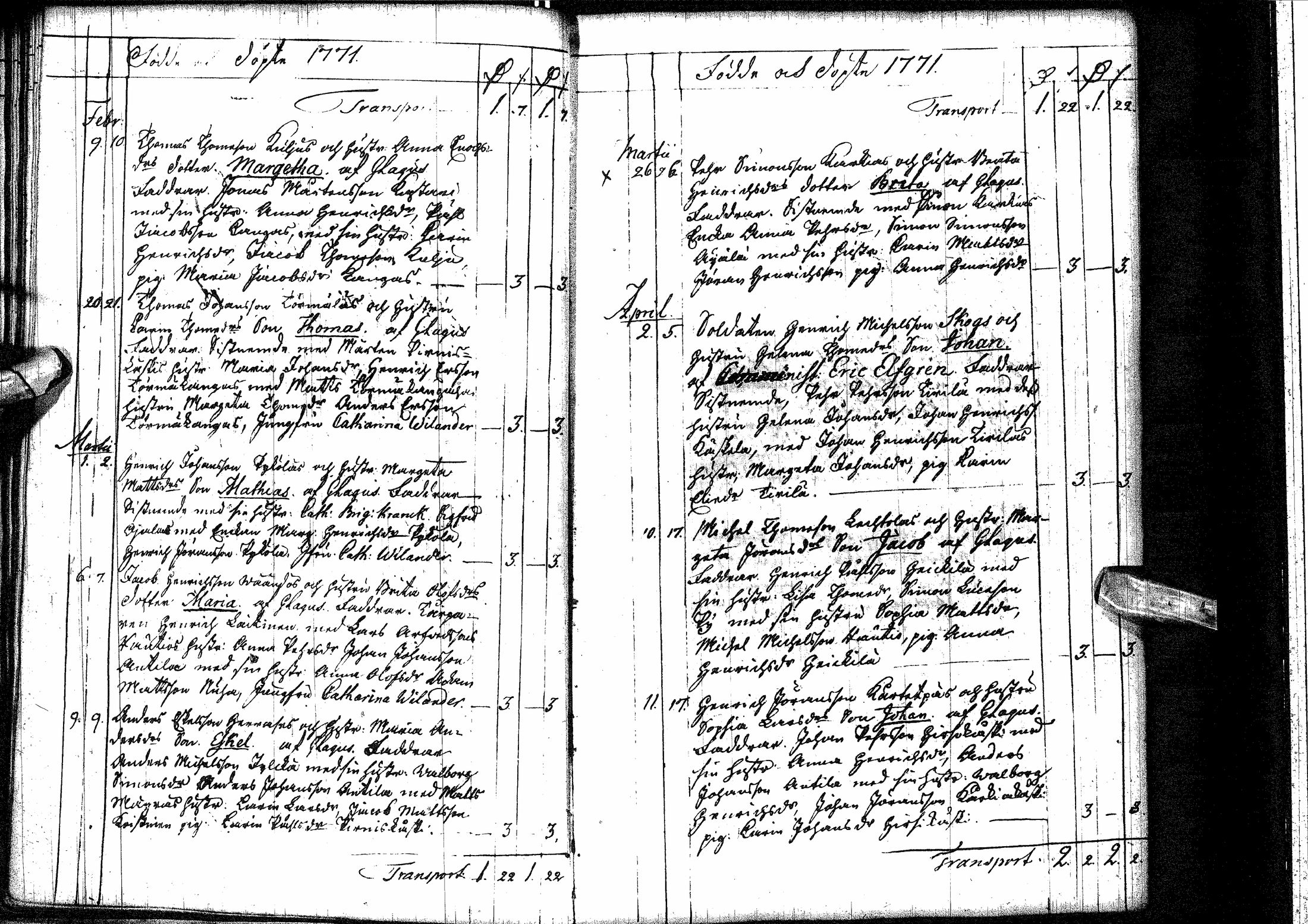 [ ../kirjat/Kirkonkirjat/oulainen/syntyneet-vihityt-kuolleet_1764-1793_ik341/kuvat/44.jpg ]