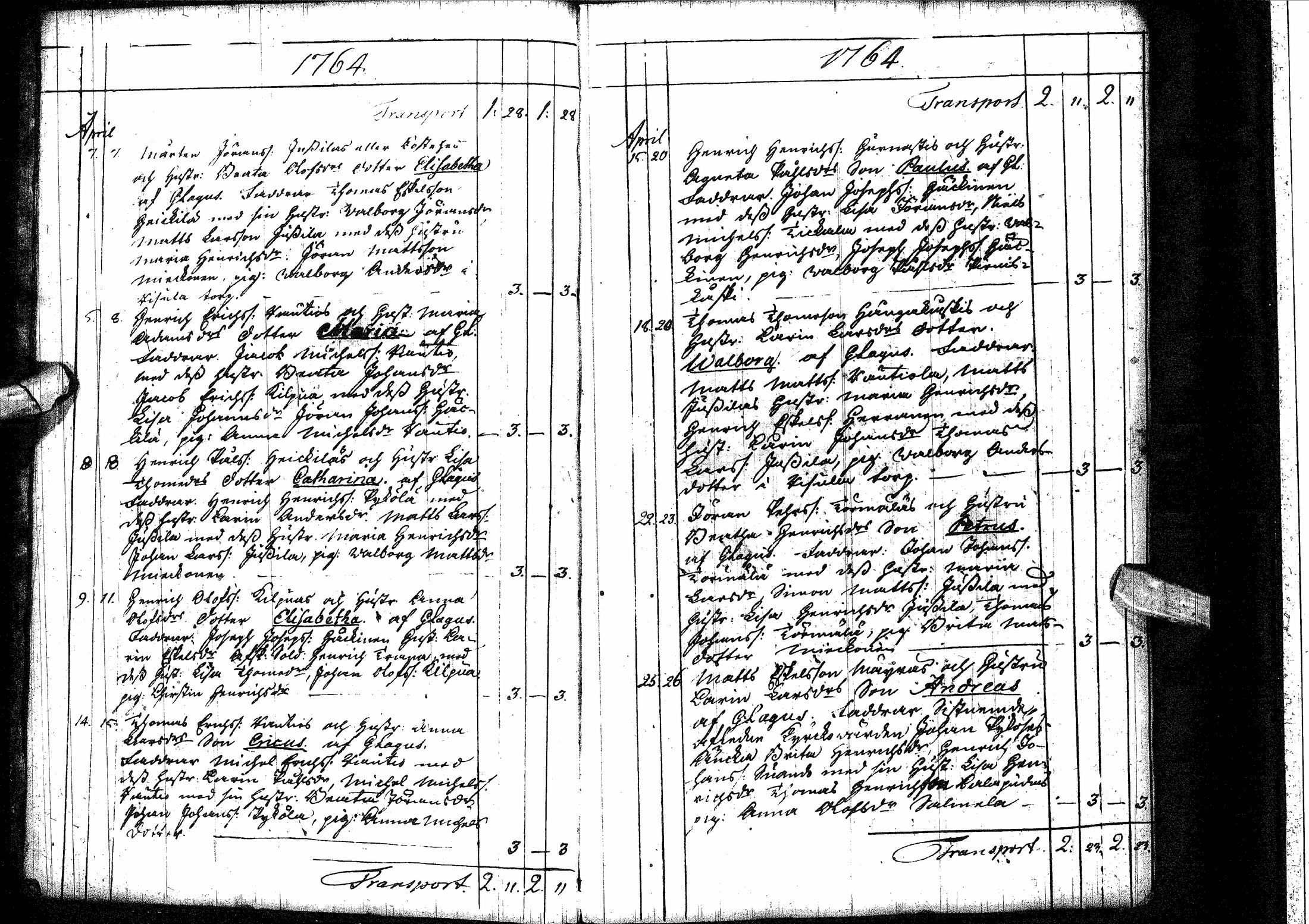 [ ../kirjat/Kirkonkirjat/oulainen/syntyneet-vihityt-kuolleet_1764-1793_ik341/kuvat/8.jpg ]